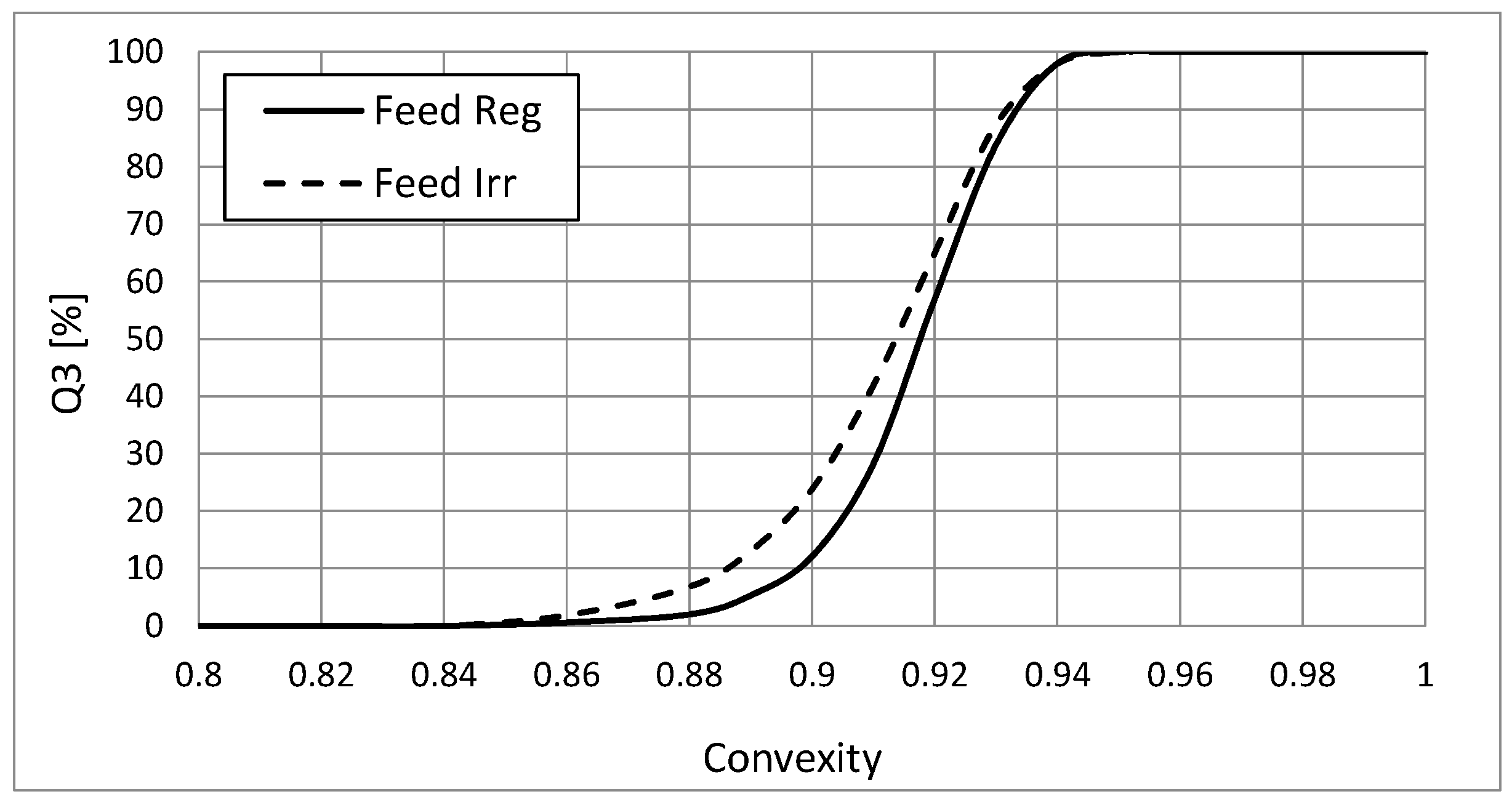 Minerals 10 00180 g011b
