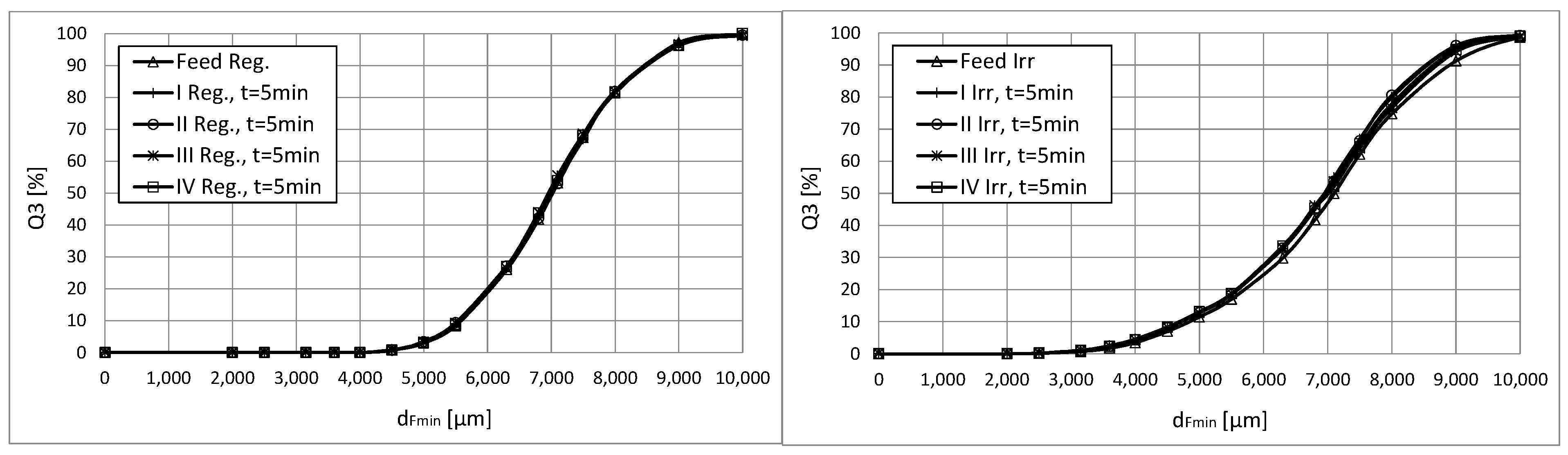 Minerals 10 00180 g013
