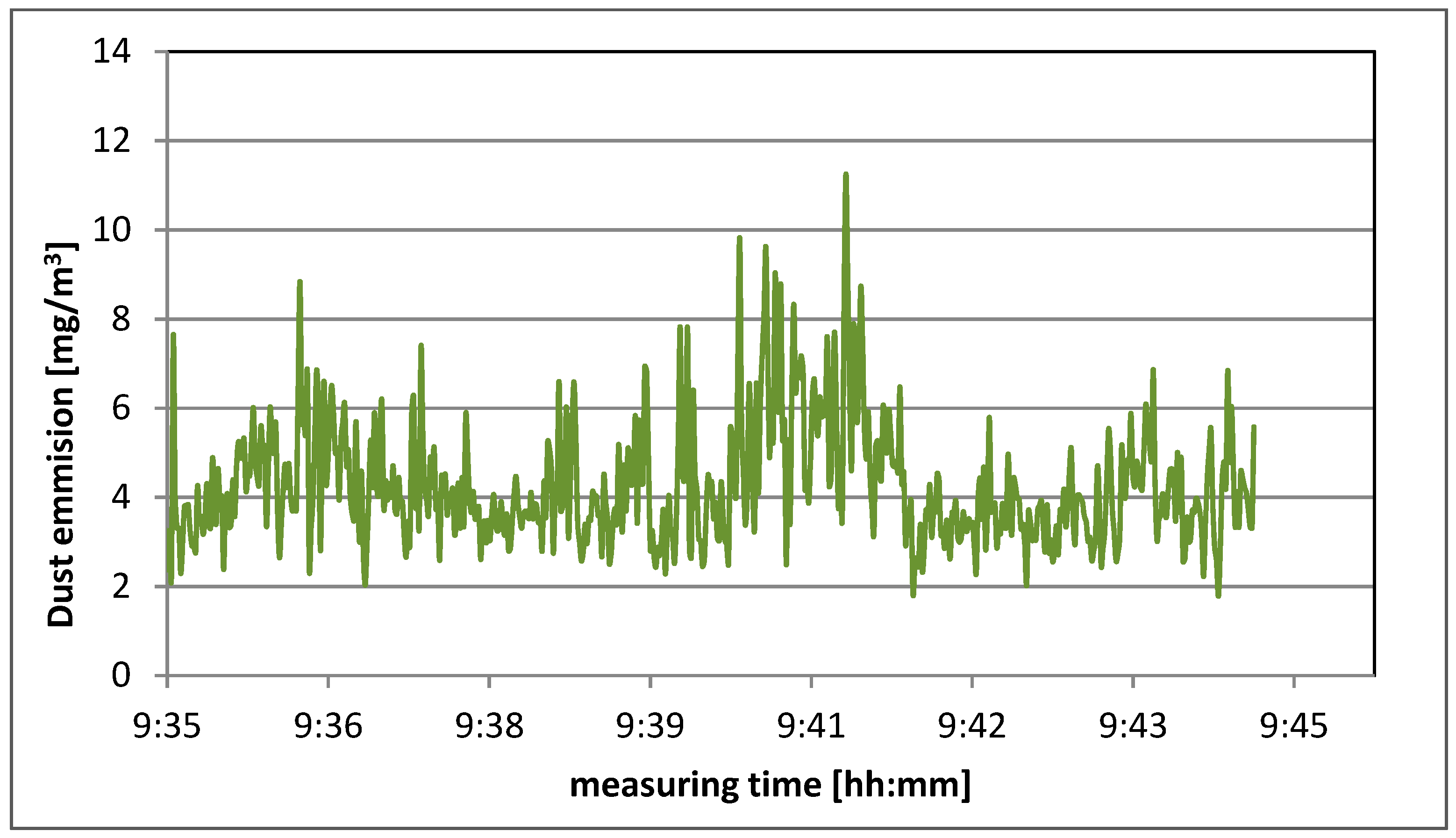 Minerals 10 00180 g016