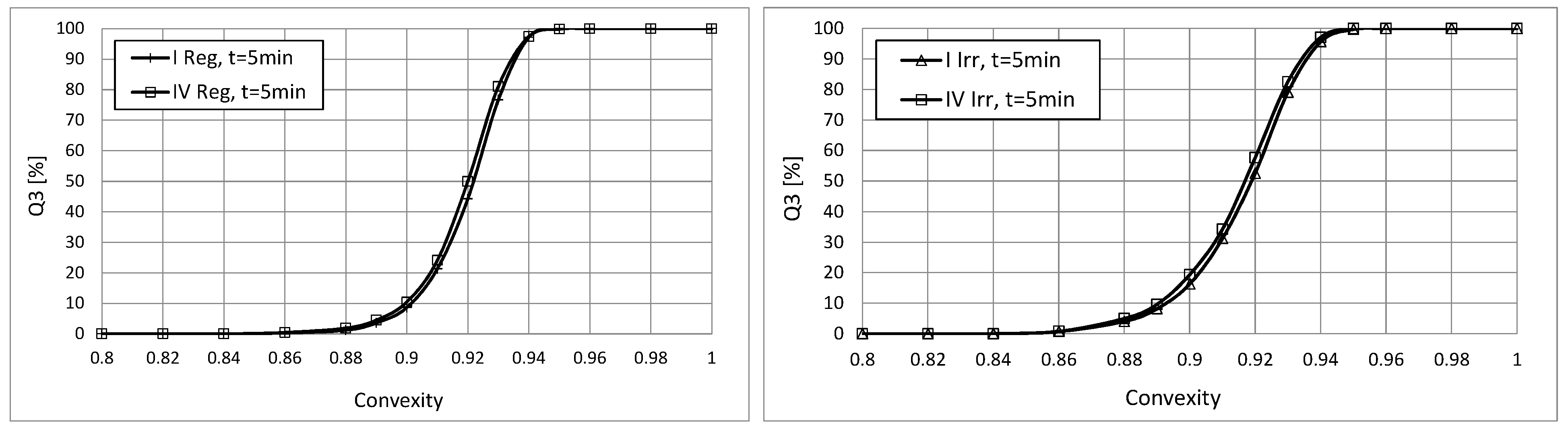 Minerals 10 00180 g018