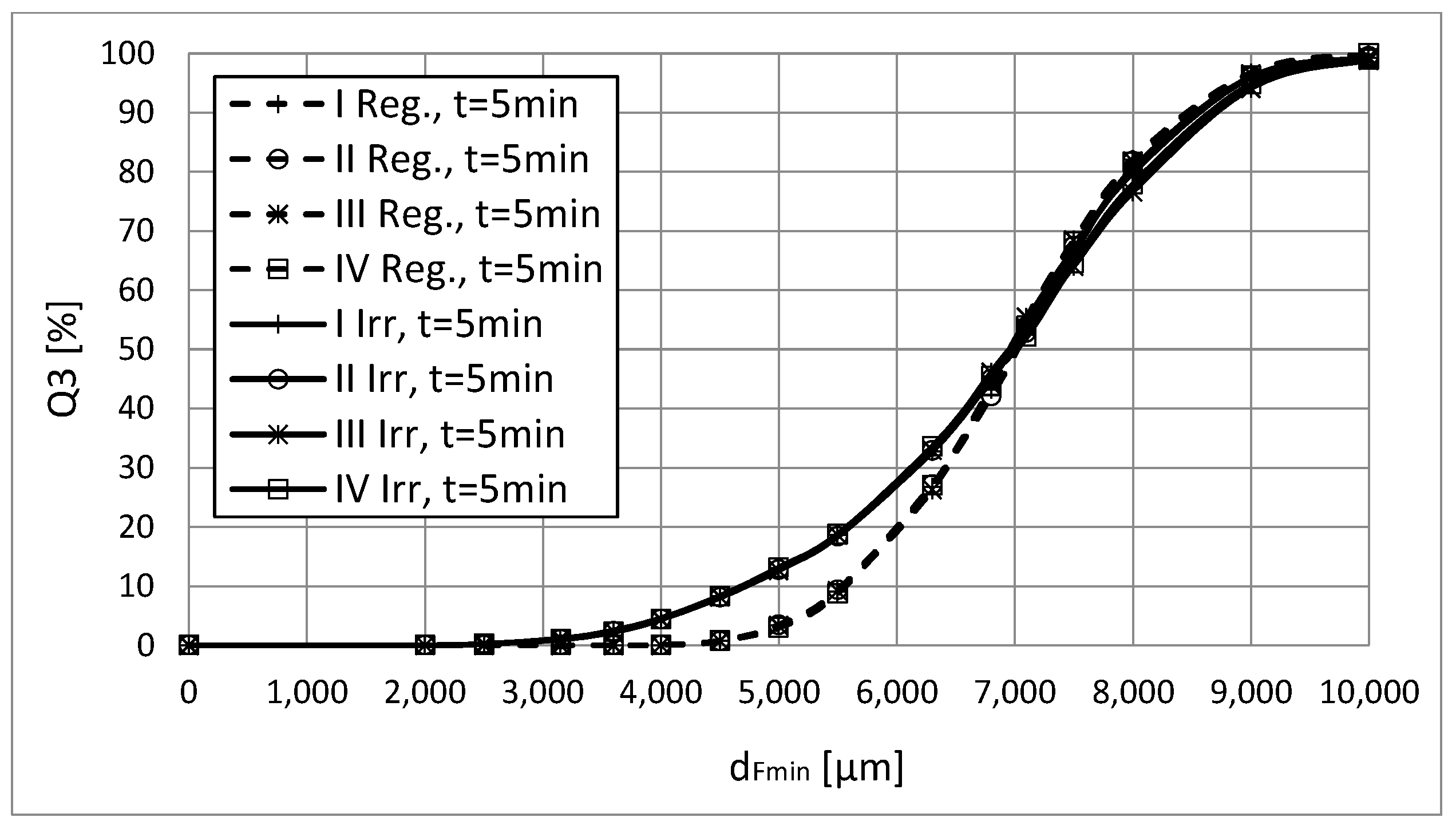 Minerals 10 00180 g020