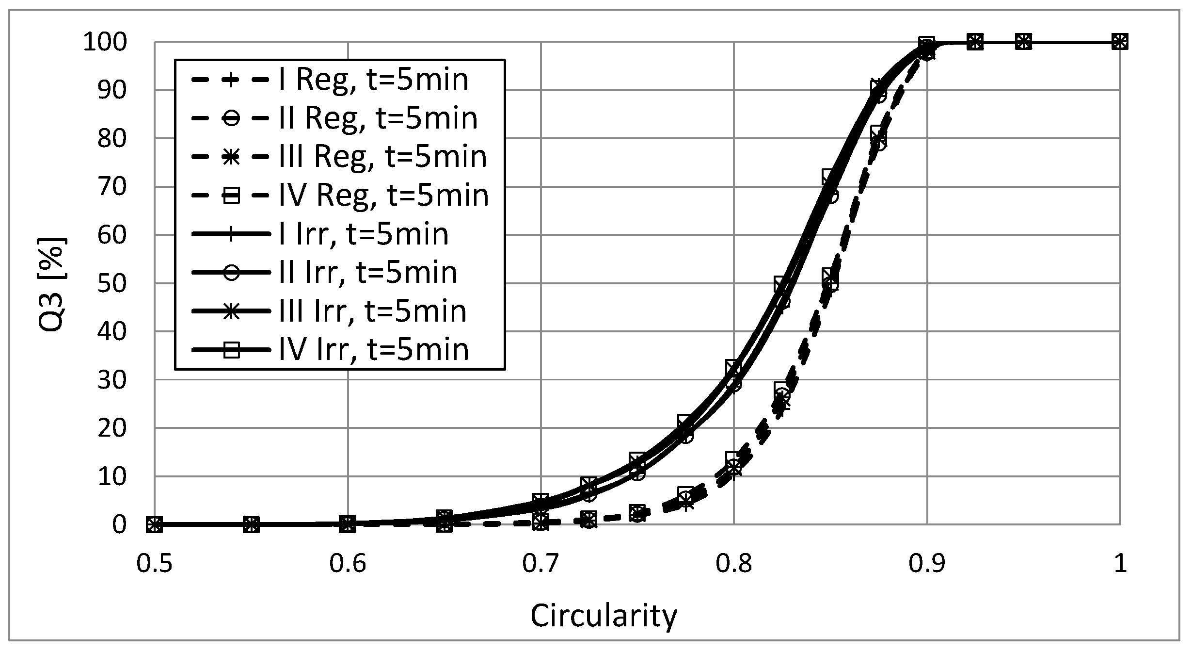 Minerals 10 00180 g021