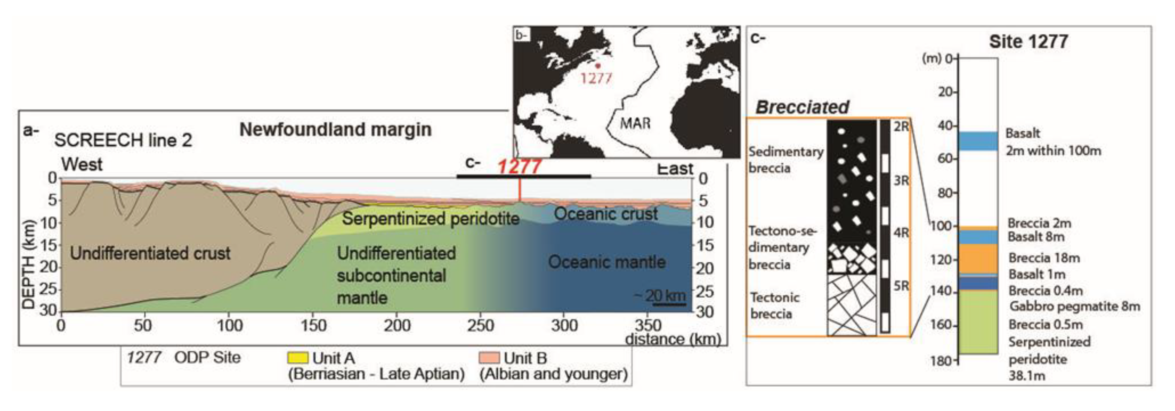 Minerals 10 00184 g001 Minerals 10 00184 g001