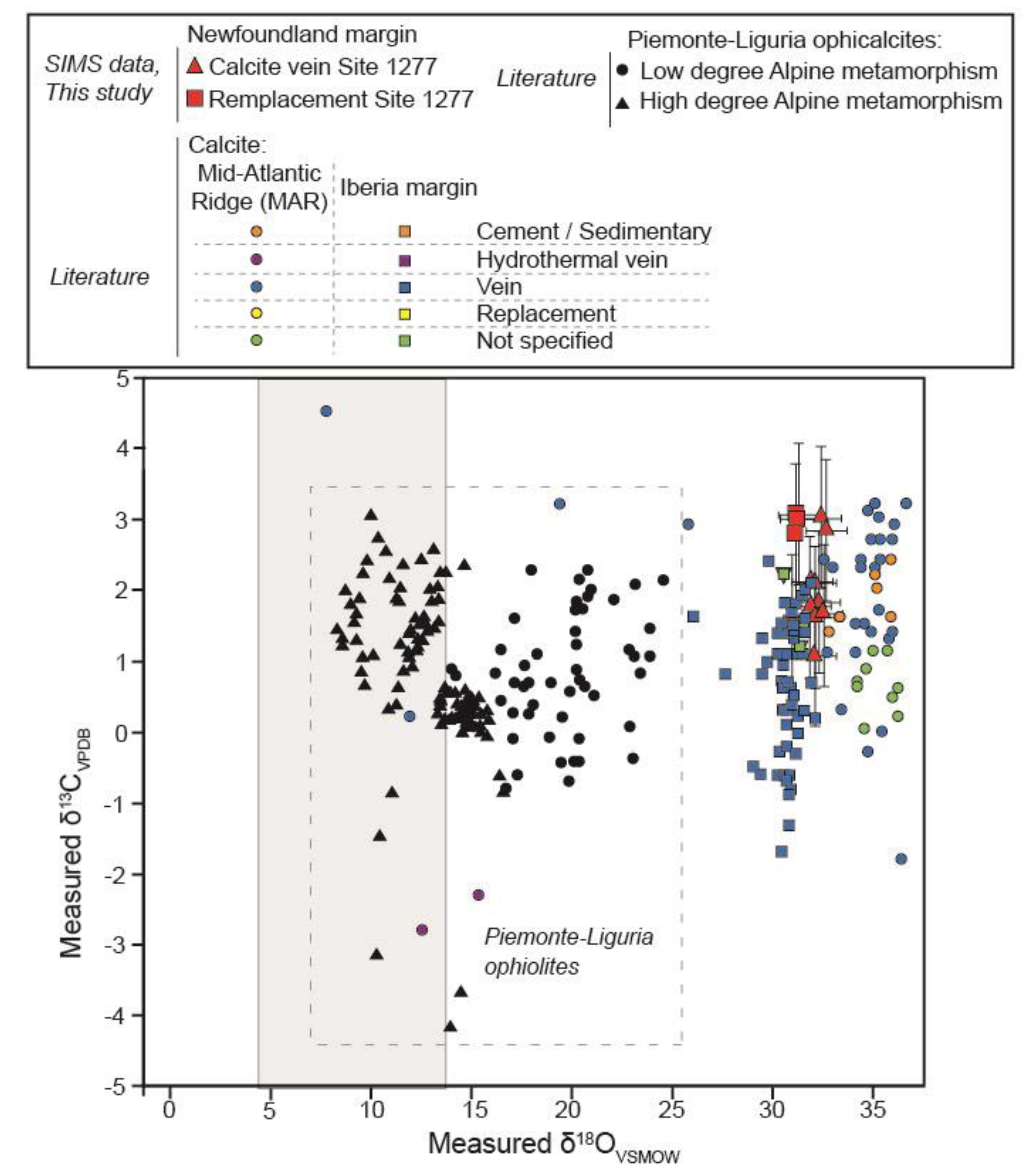 Minerals 10 00184 g006 Minerals 10 00184 g006