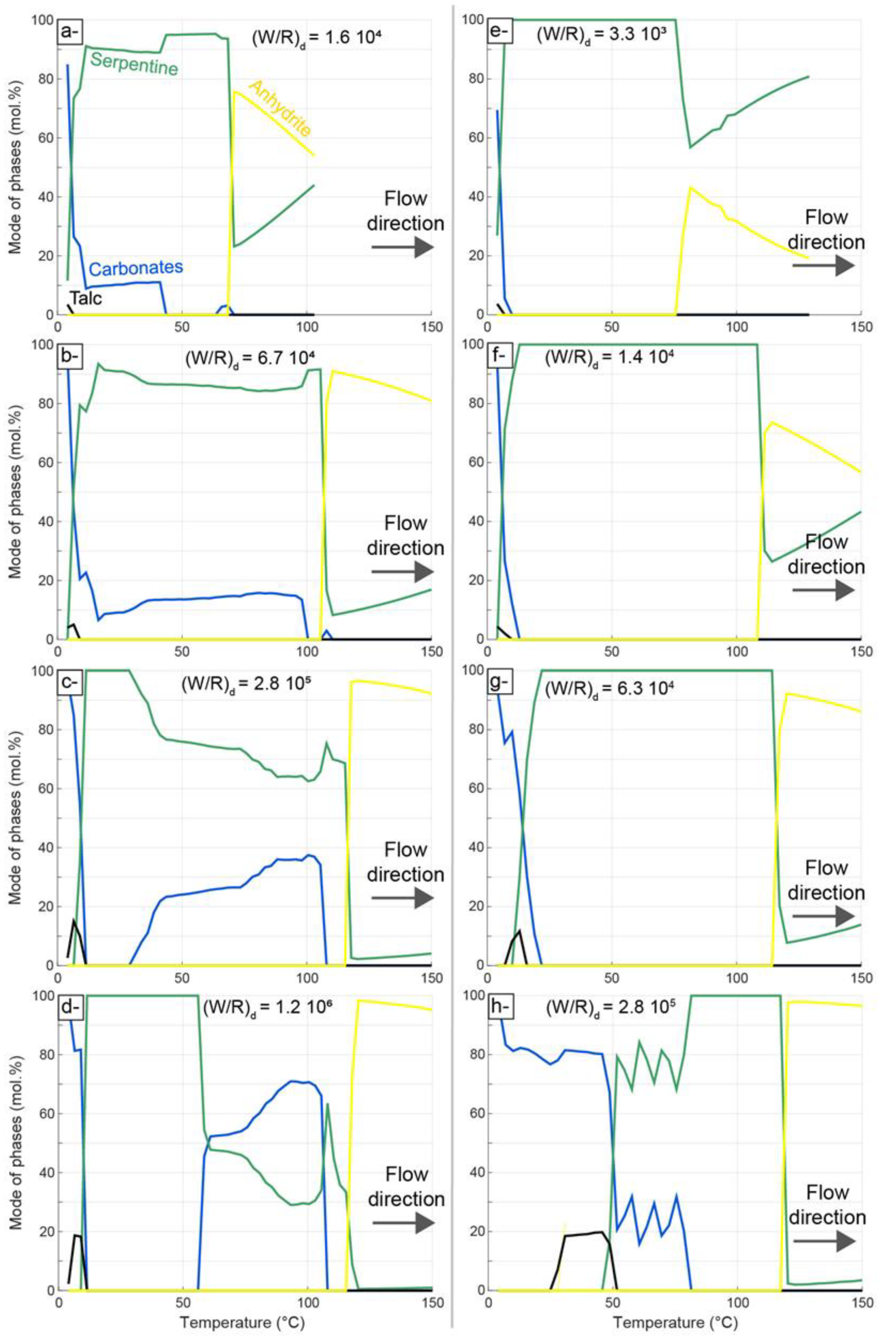 Minerals 10 00184 g007 Minerals 10 00184 g007
