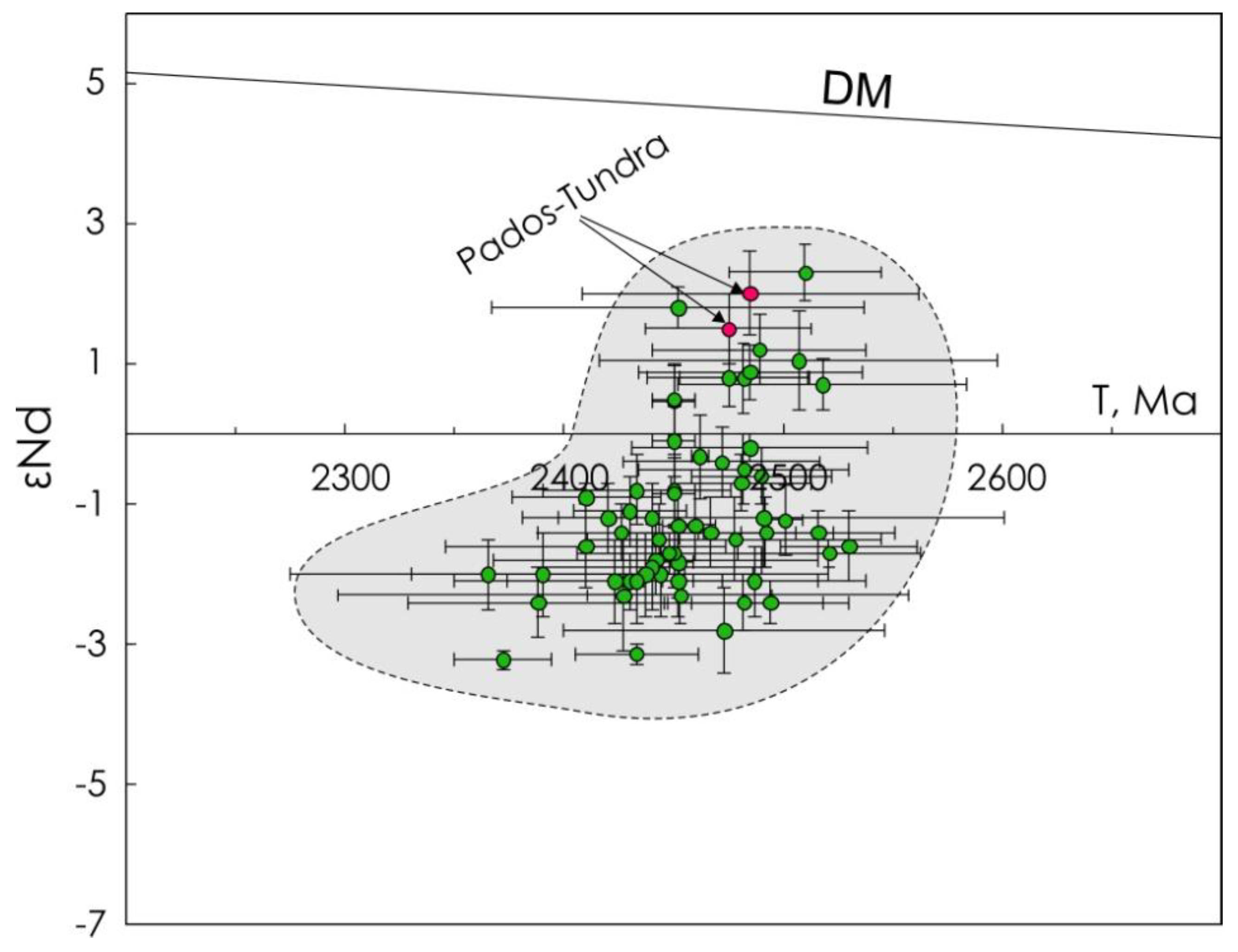 Minerals 10 00186 g010 Minerals 10 00186 g010
