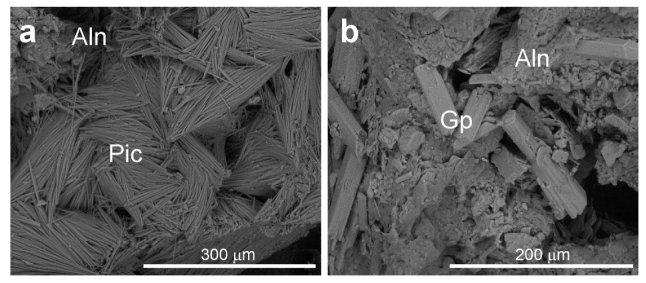 Minerals 10 00187 g003 Minerals 10 00187 g003
