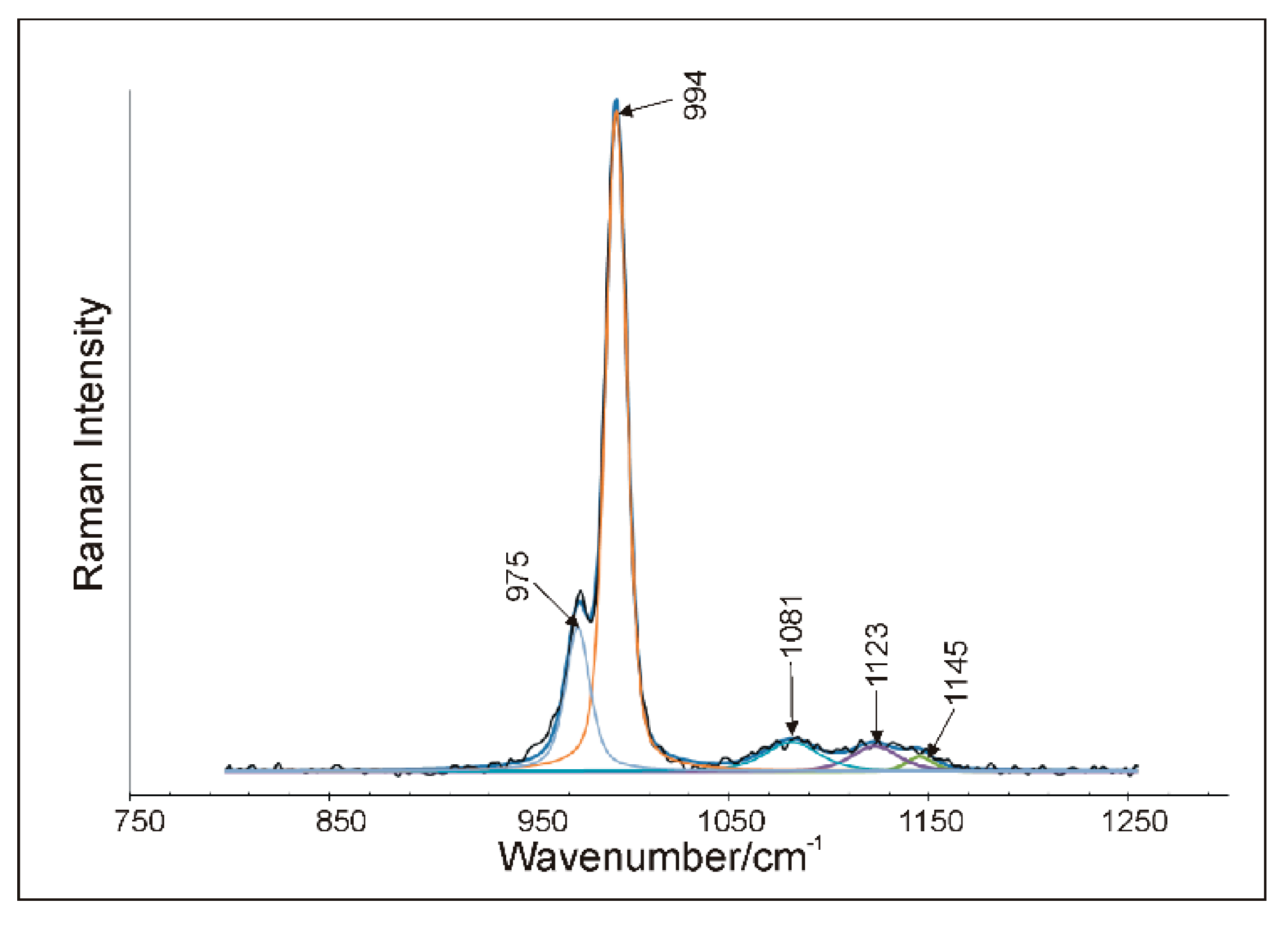 Minerals 10 00187 g007 Minerals 10 00187 g007