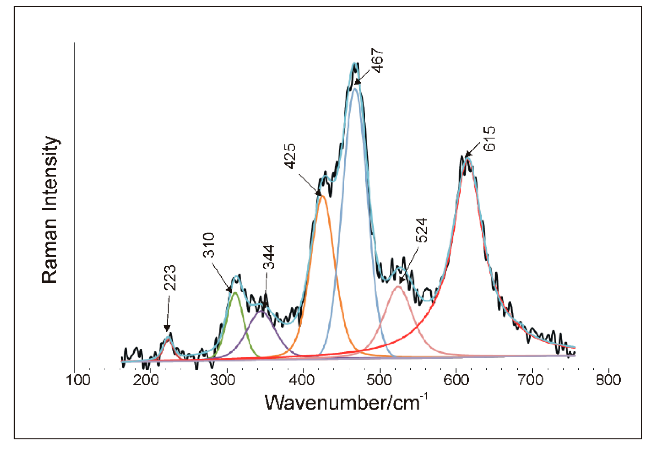 Minerals 10 00187 g008 Minerals 10 00187 g008