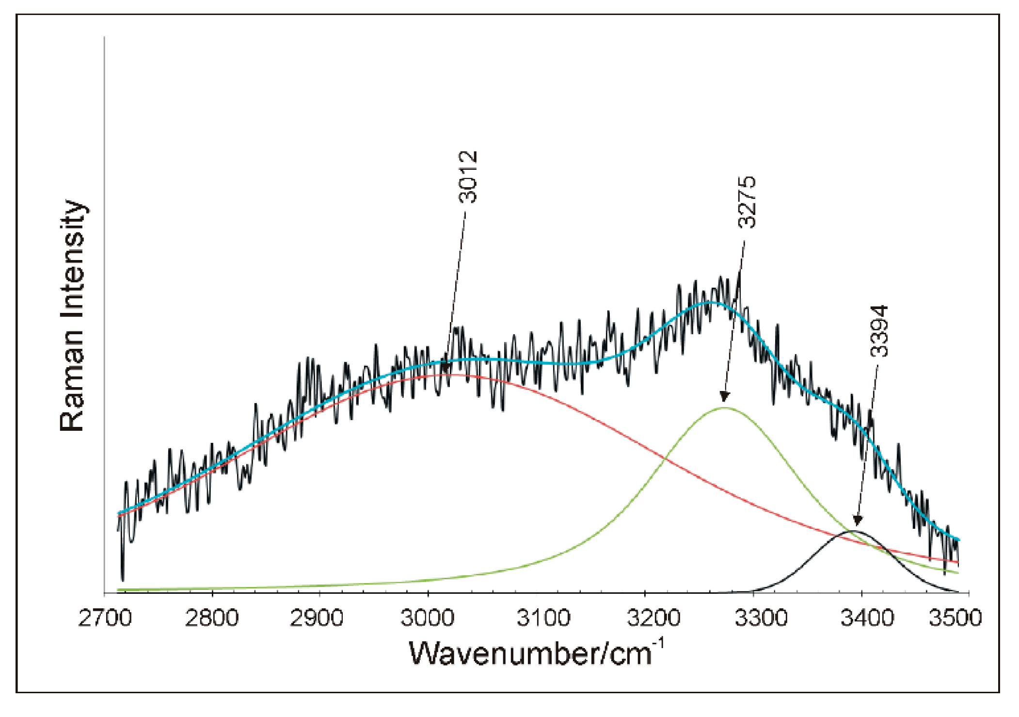Minerals 10 00187 g009 Minerals 10 00187 g009