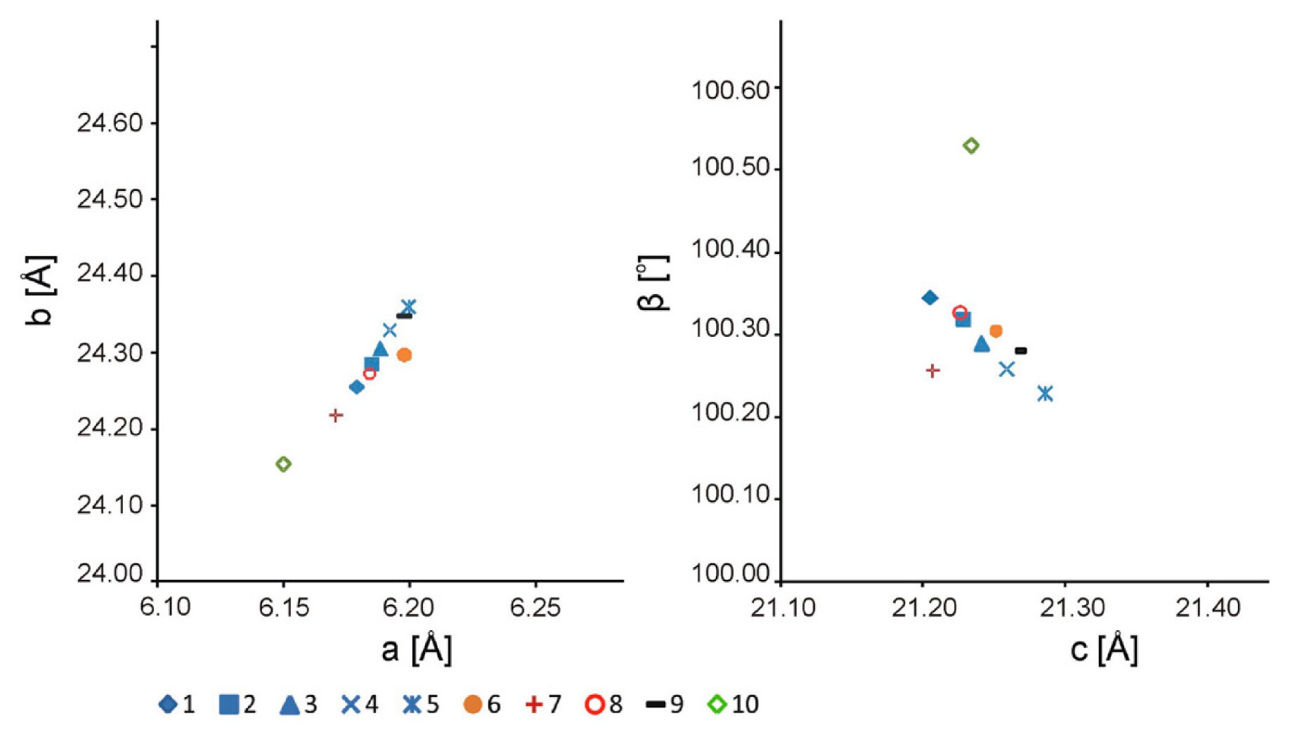Minerals 10 00187 g010 Minerals 10 00187 g010