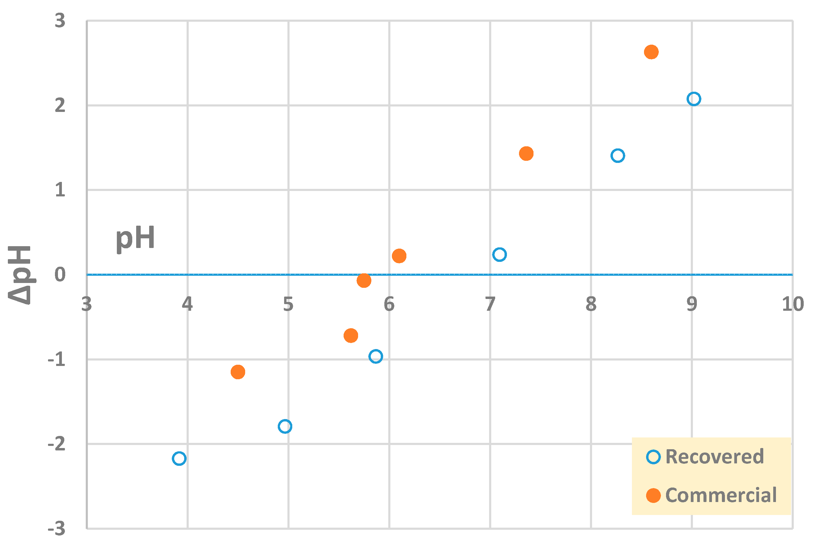 Minerals 10 00188 g005 Minerals 10 00188 g005