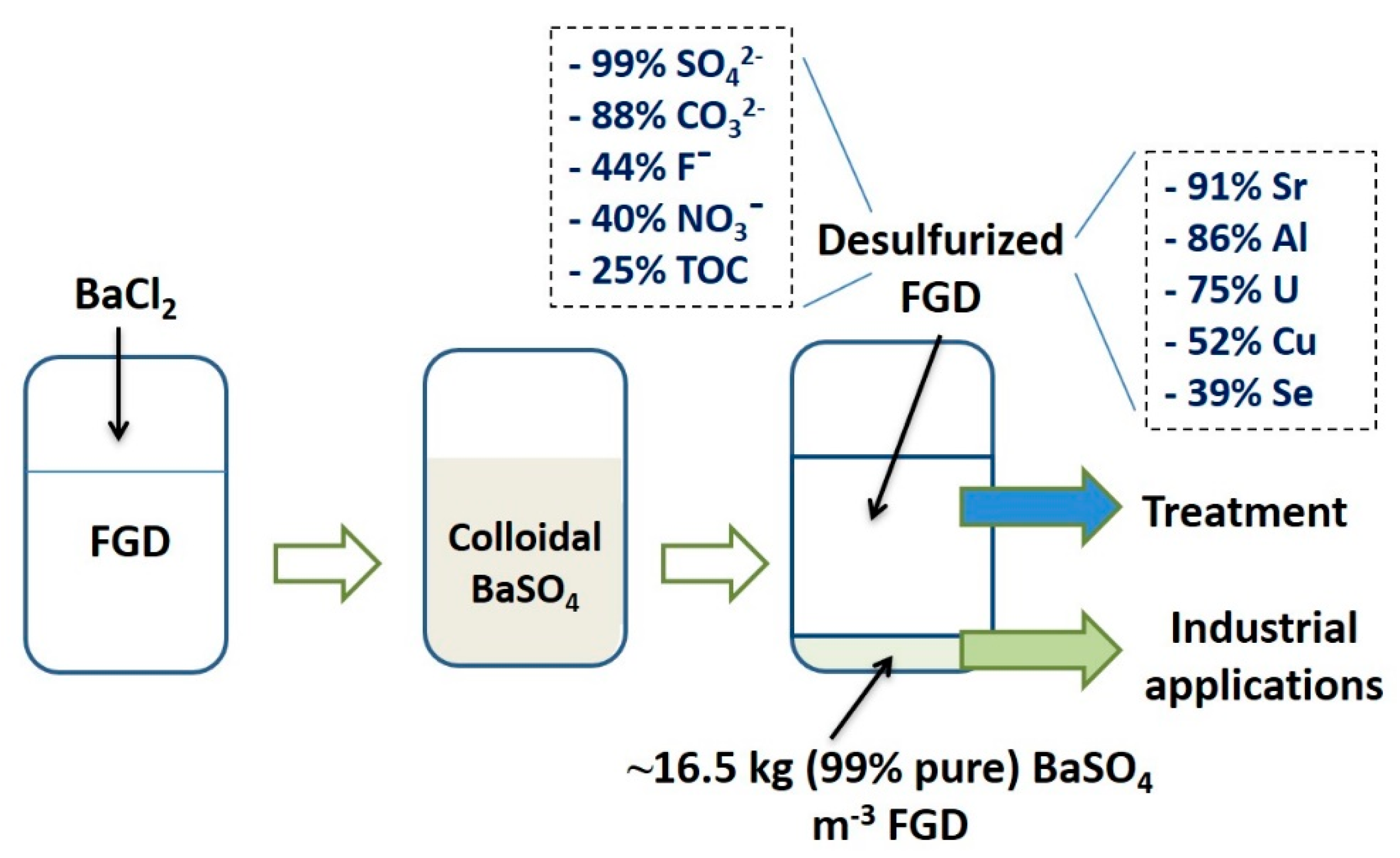 Minerals 10 00188 g006 Minerals 10 00188 g006