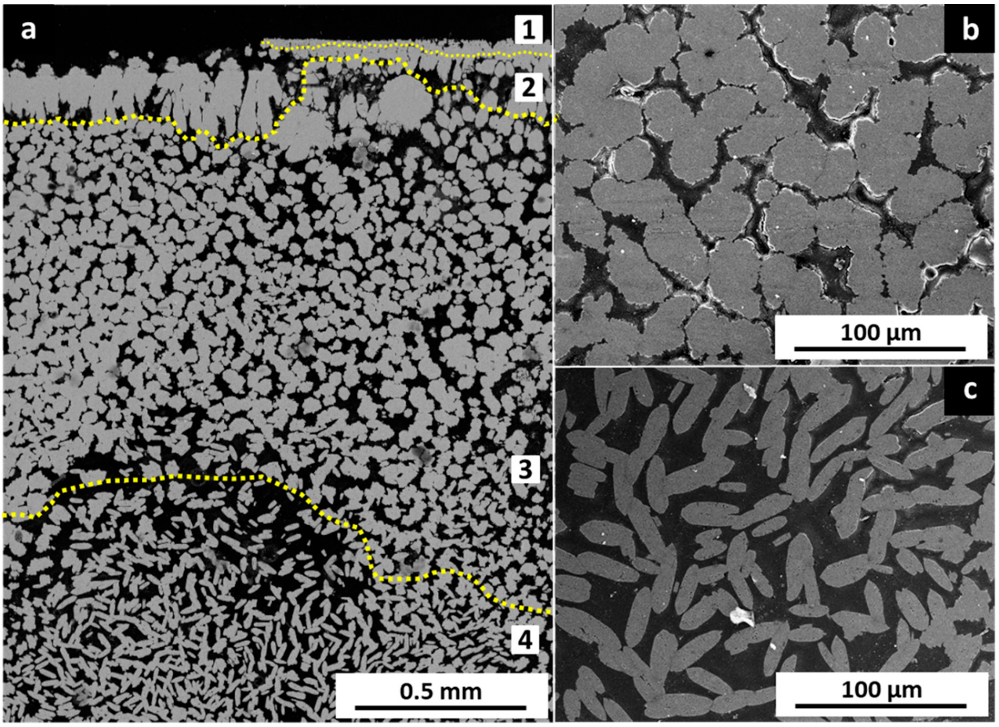 Minerals 10 00189 g005