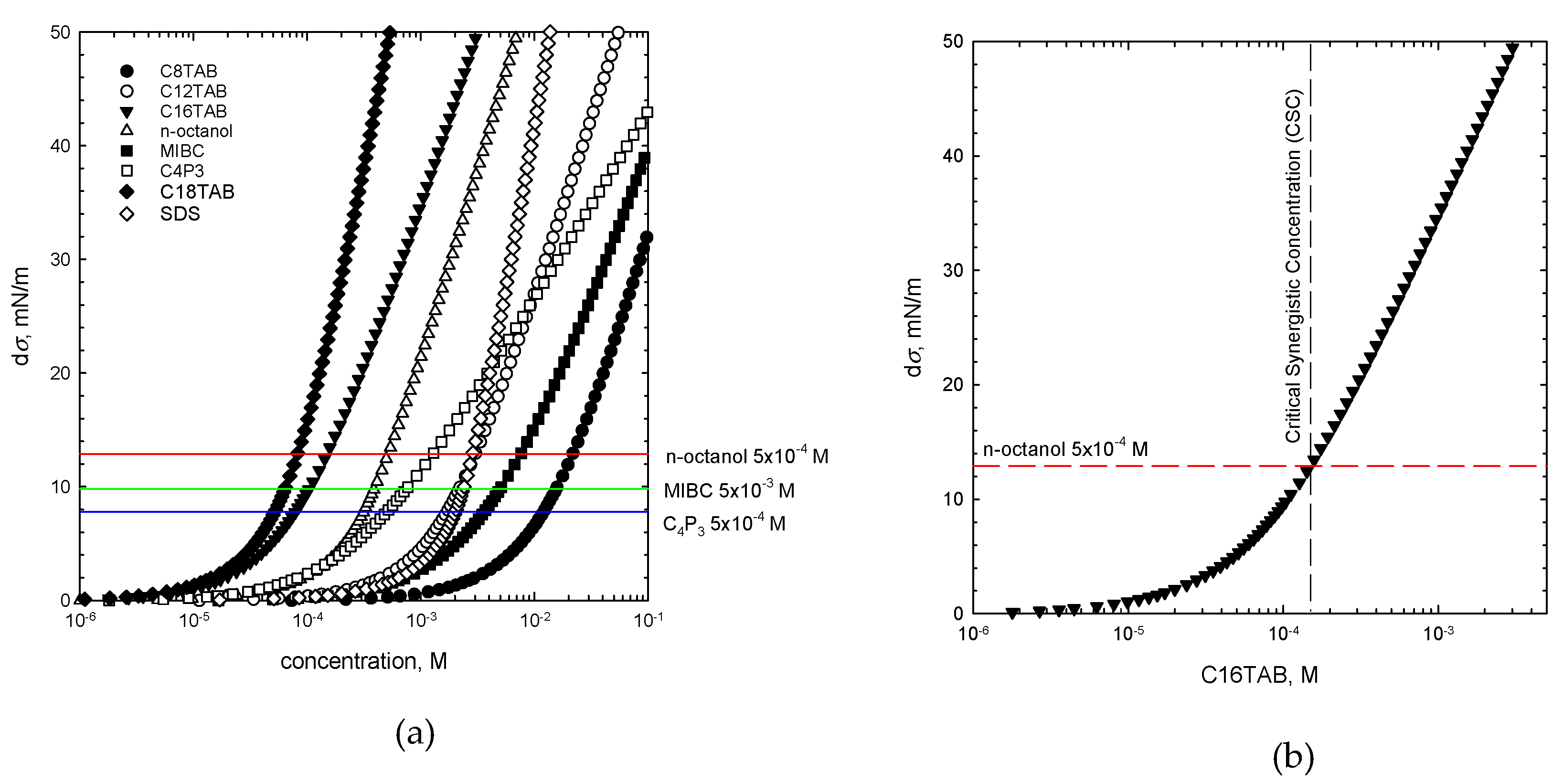 Minerals 10 00192 g004 Minerals 10 00192 g004