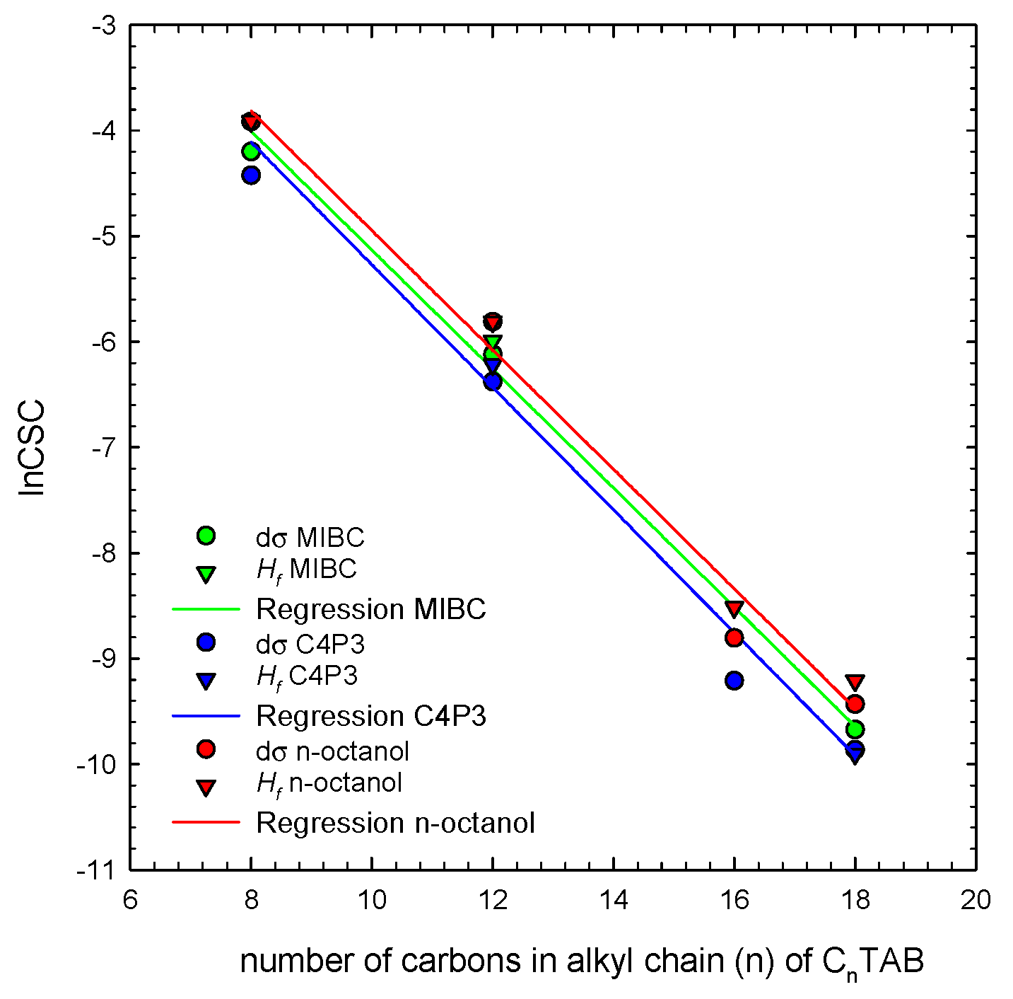 Minerals 10 00192 g005 Minerals 10 00192 g005