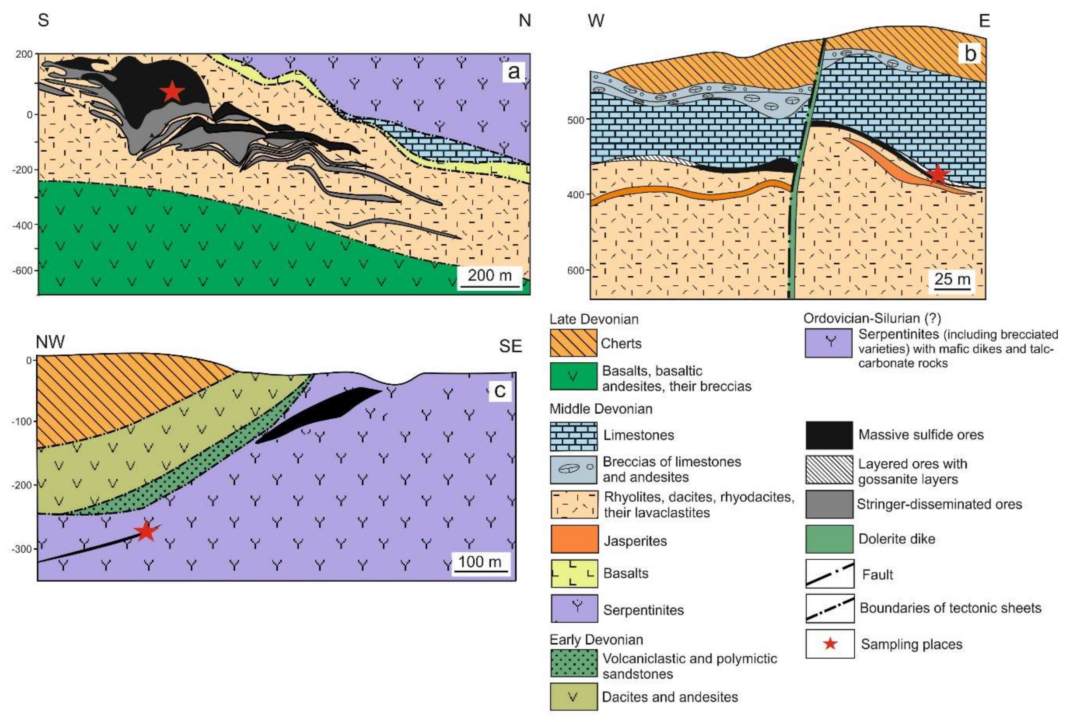 Minerals 10 00193 g002 Minerals 10 00193 g002