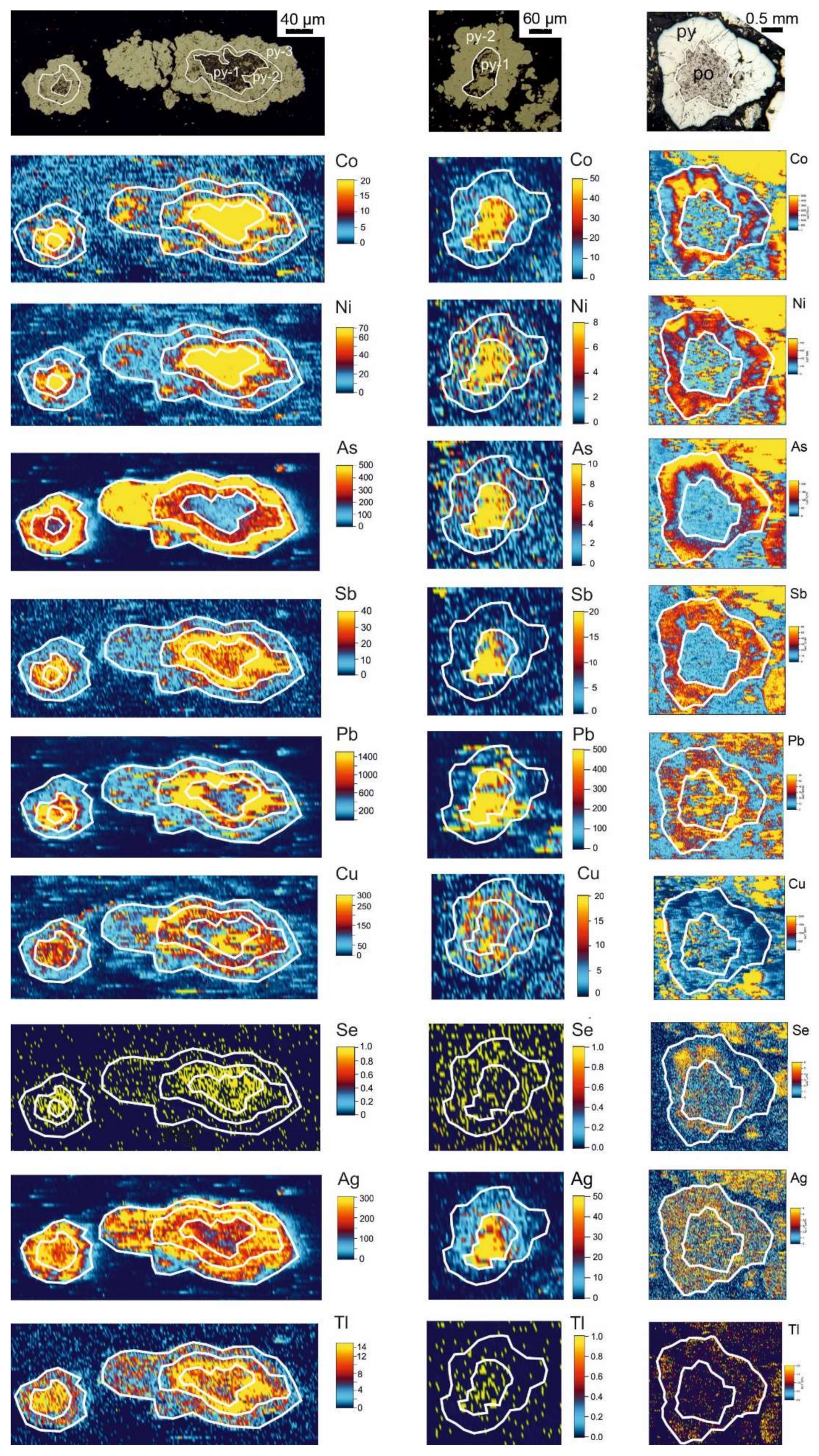 Minerals 10 00193 g008 Minerals 10 00193 g008