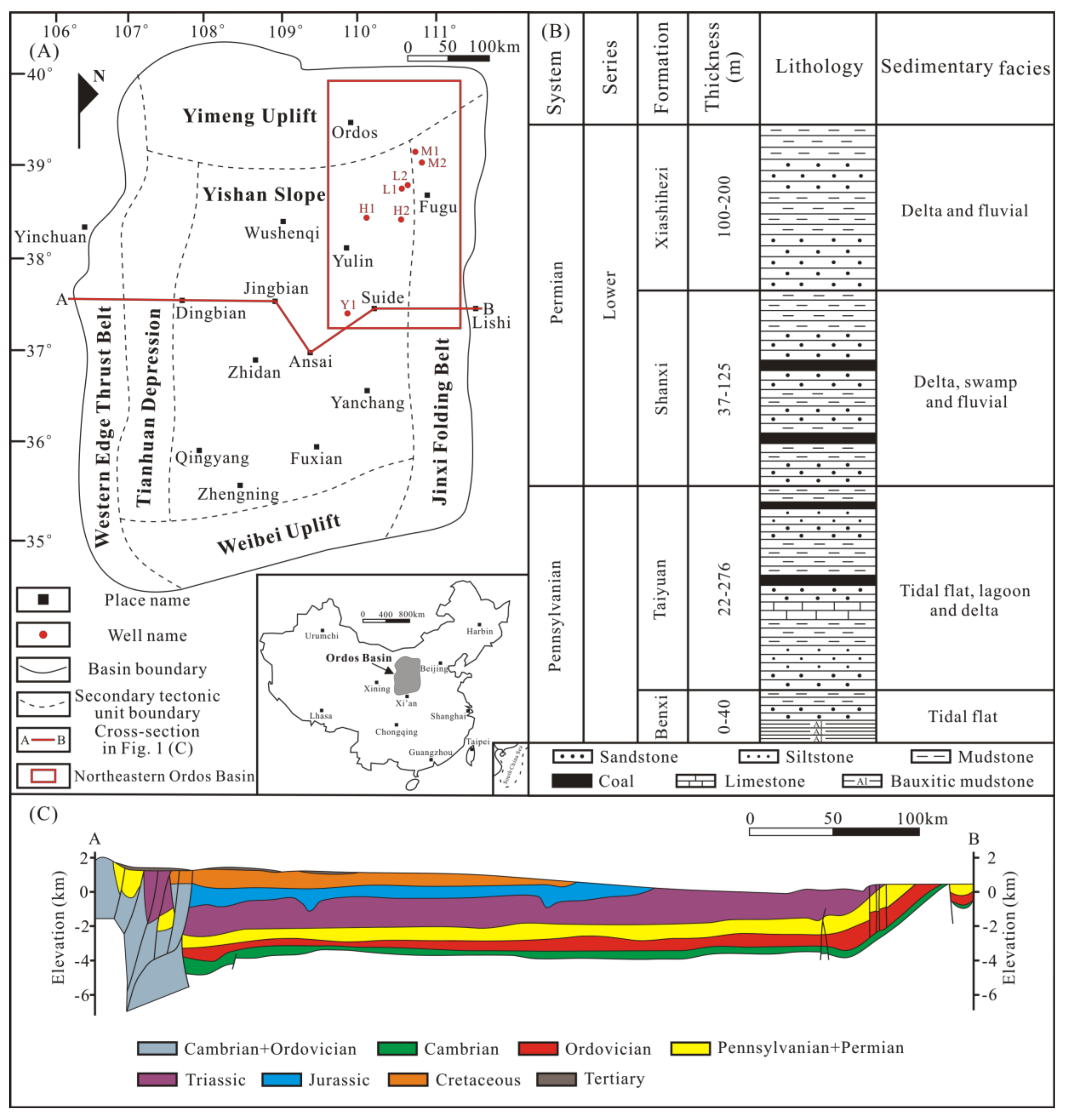 Minerals 10 00194 g001 Minerals 10 00194 g001