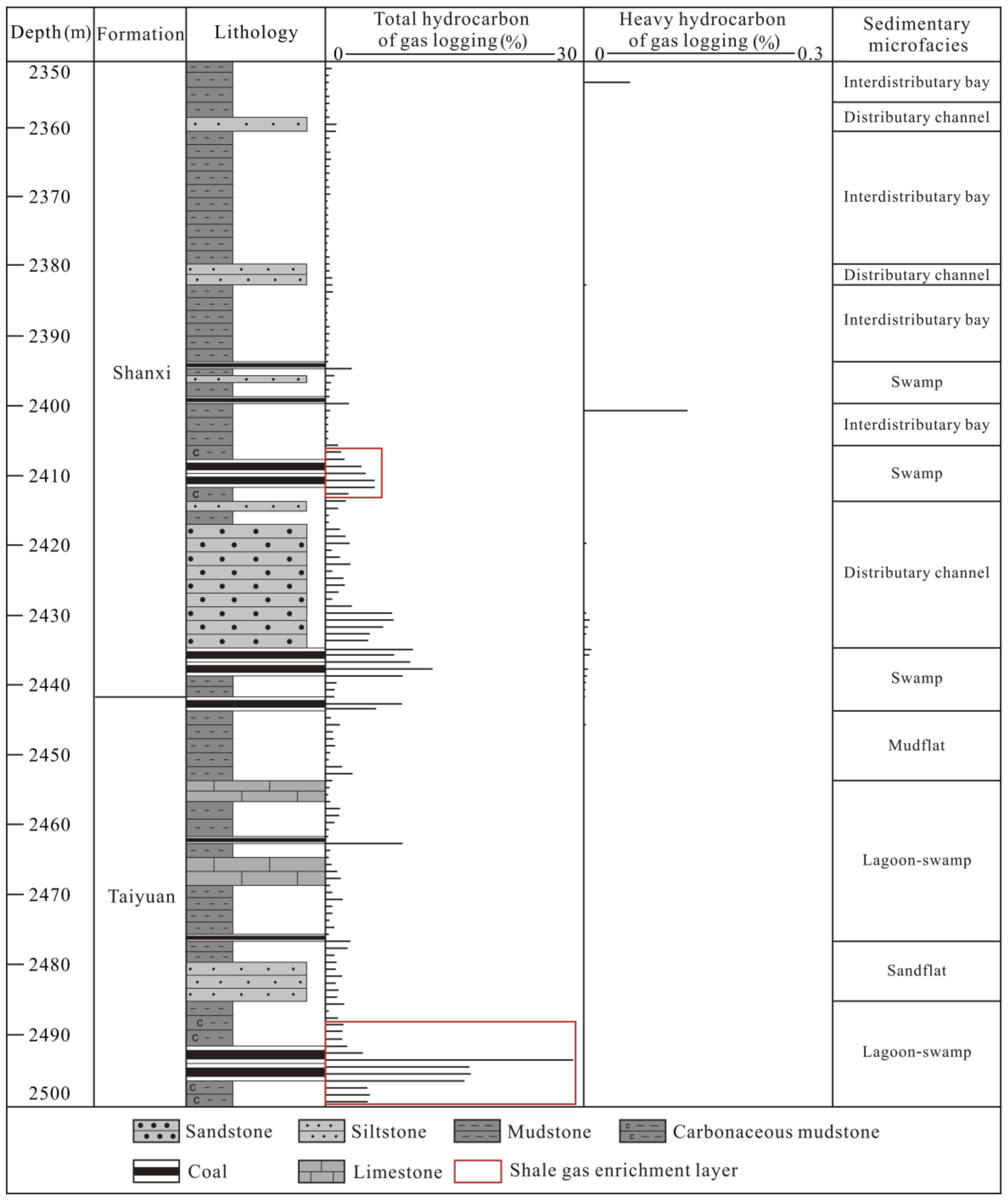 Minerals 10 00194 g003 Minerals 10 00194 g003