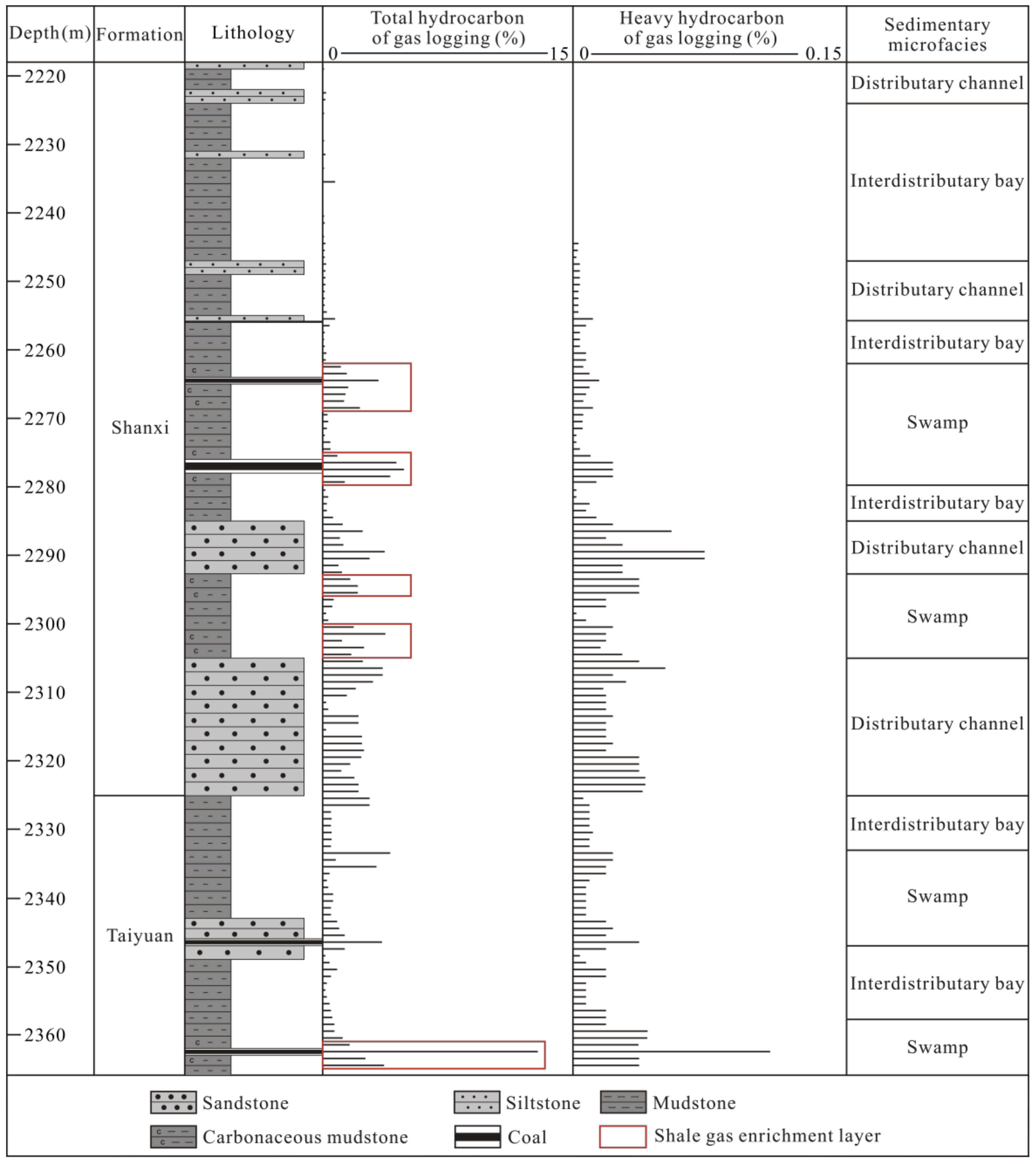 Minerals 10 00194 g004 Minerals 10 00194 g004