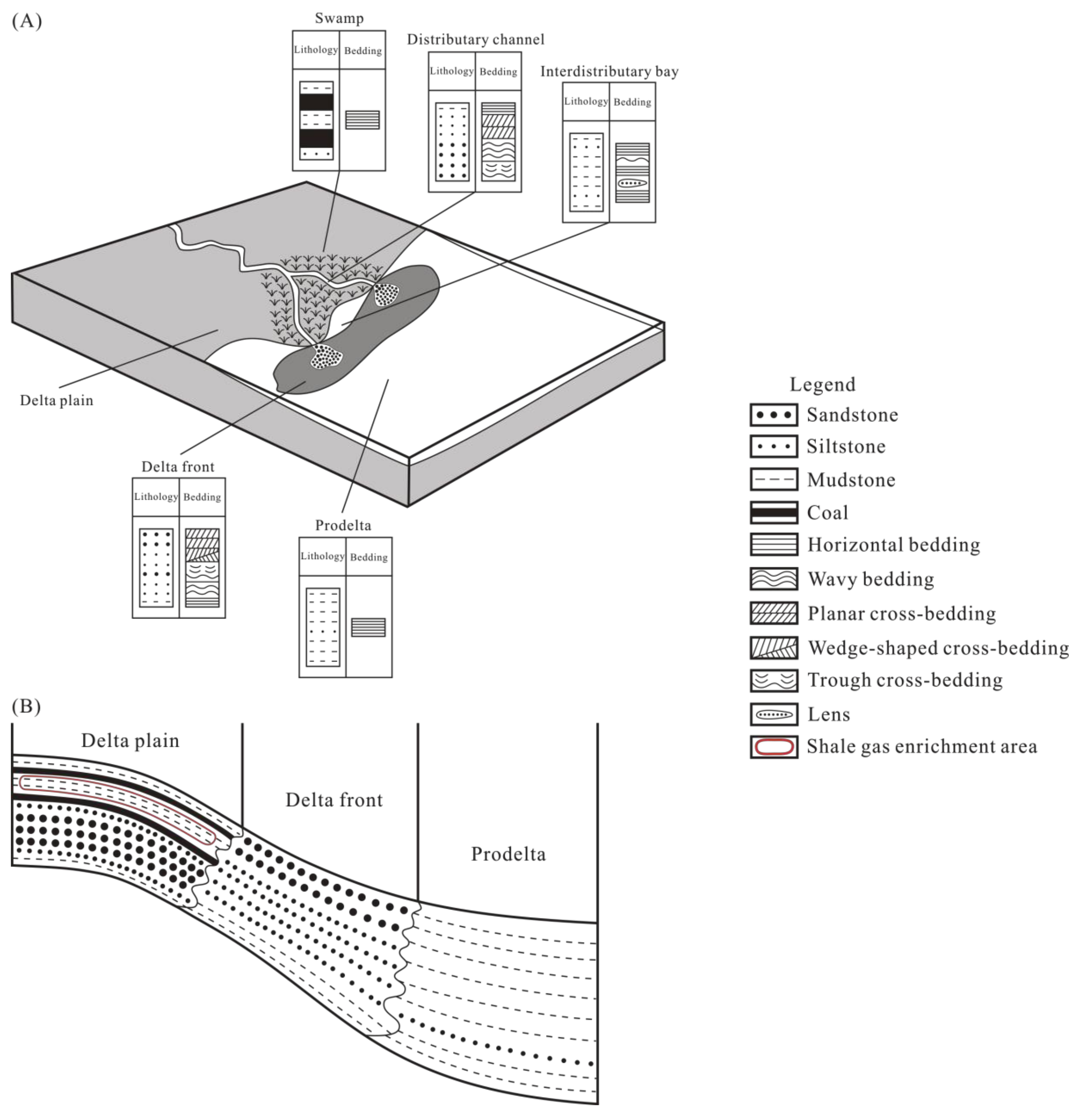 Minerals 10 00194 g006 Minerals 10 00194 g006