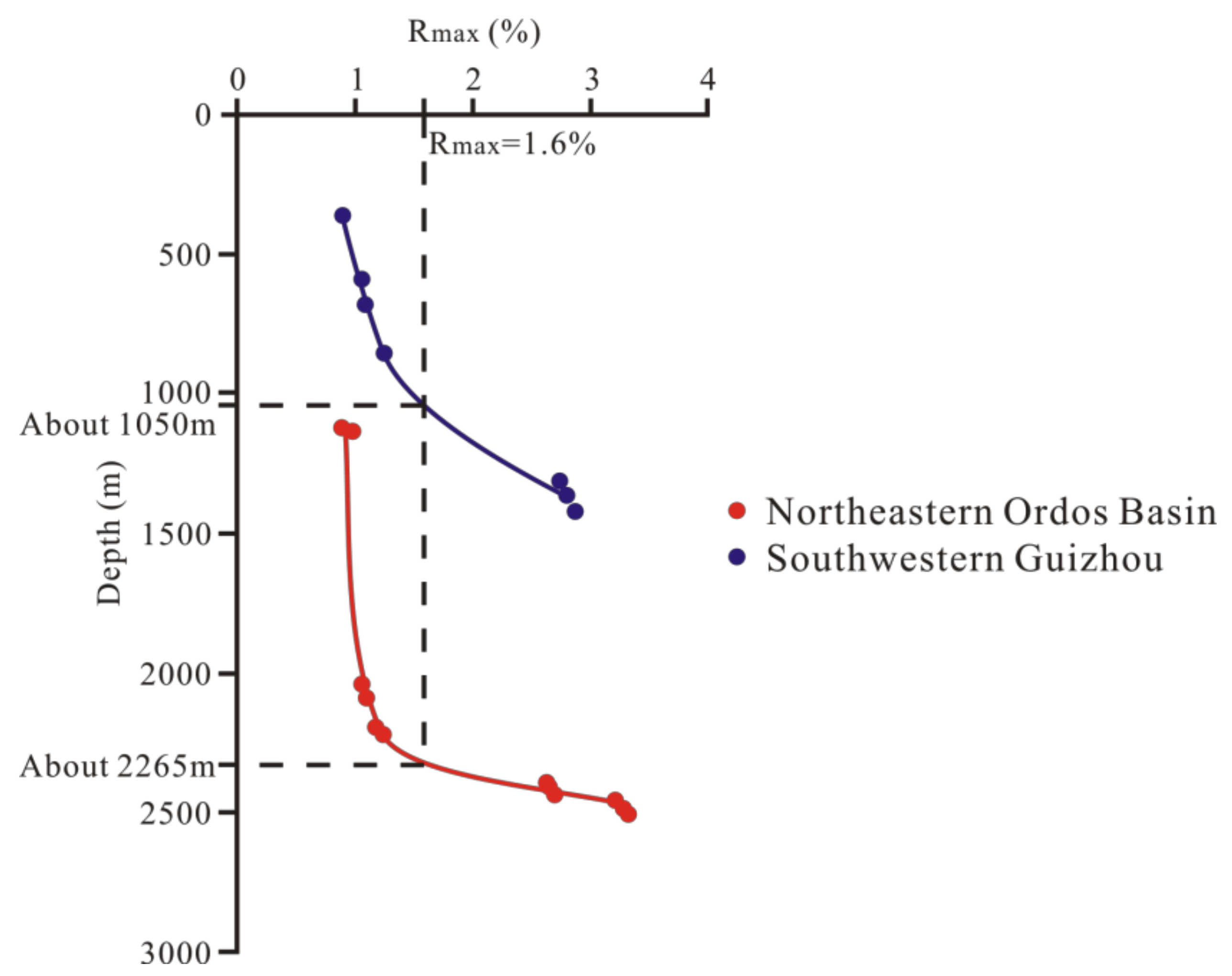 Minerals 10 00194 g008 Minerals 10 00194 g008