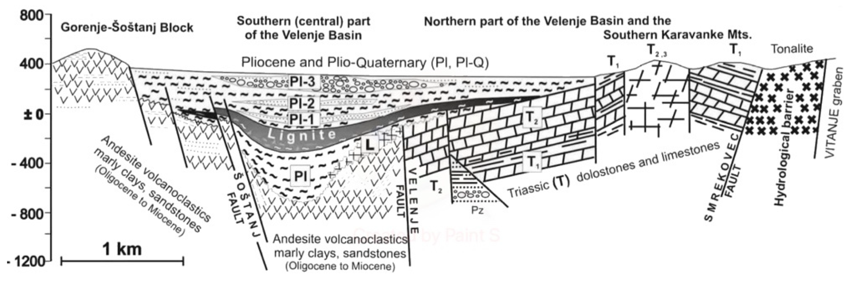 Minerals 10 00196 g001 Minerals 10 00196 g001