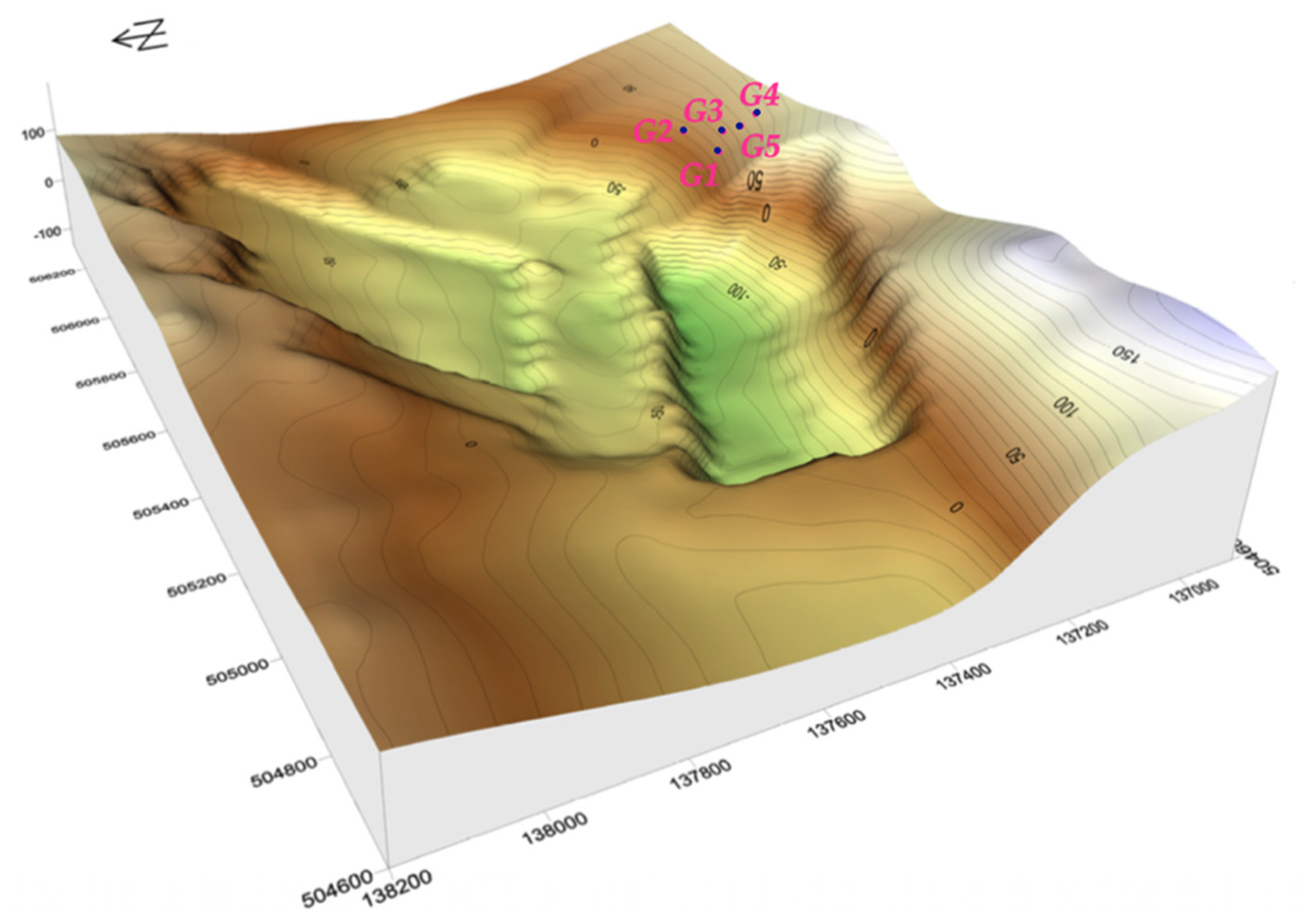 Minerals 10 00196 g003 Minerals 10 00196 g003