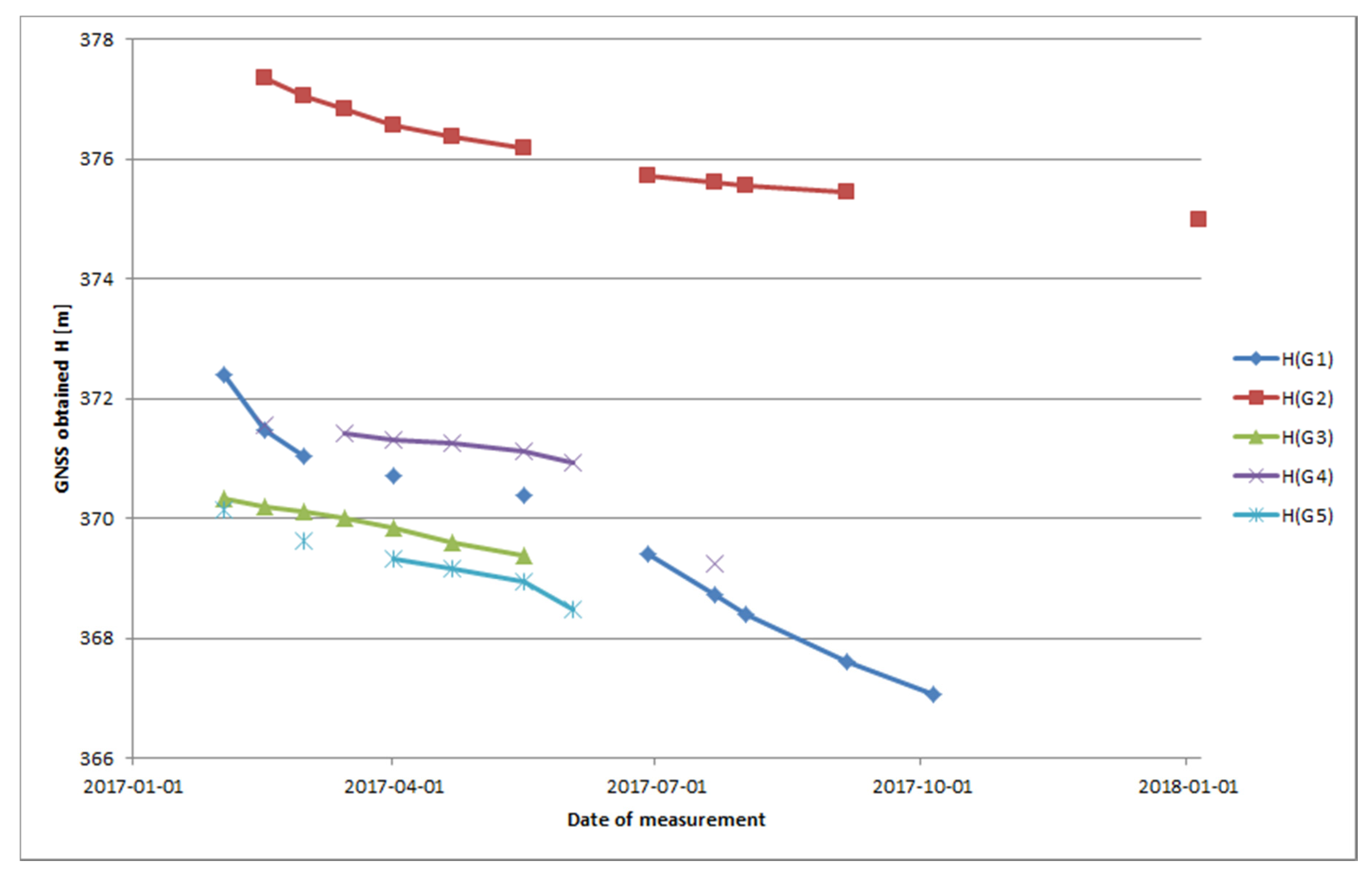 Minerals 10 00196 g007 Minerals 10 00196 g007