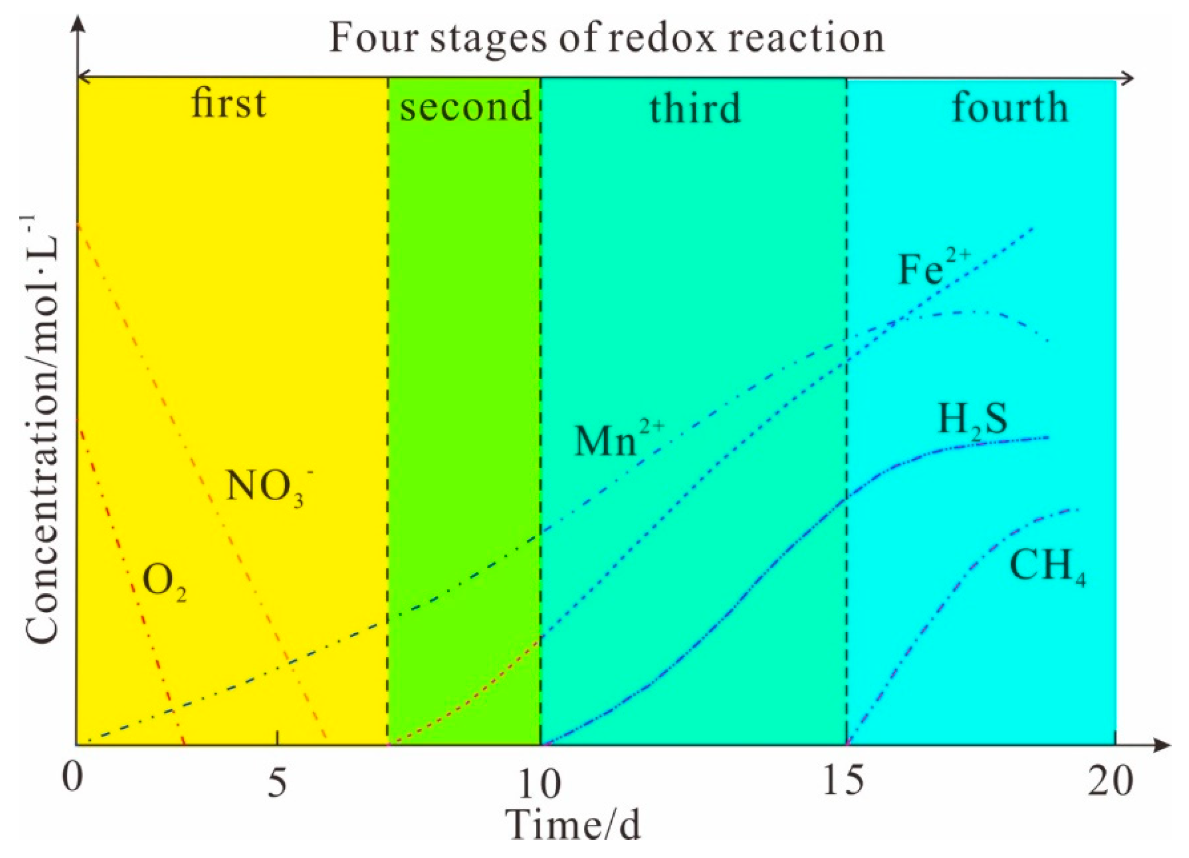 Minerals 10 00199 g008 Minerals 10 00199 g008