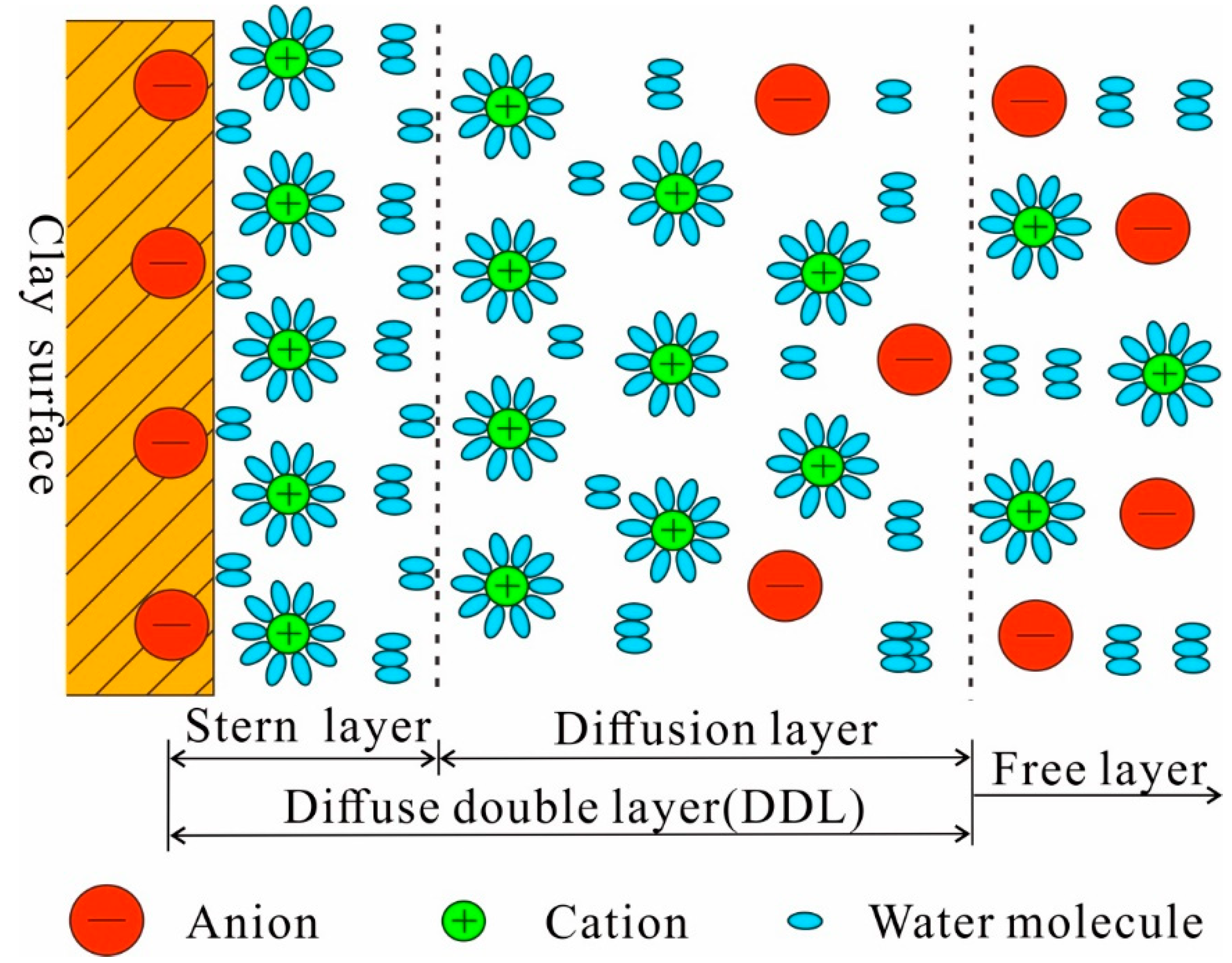 Minerals 10 00199 g009 Minerals 10 00199 g009