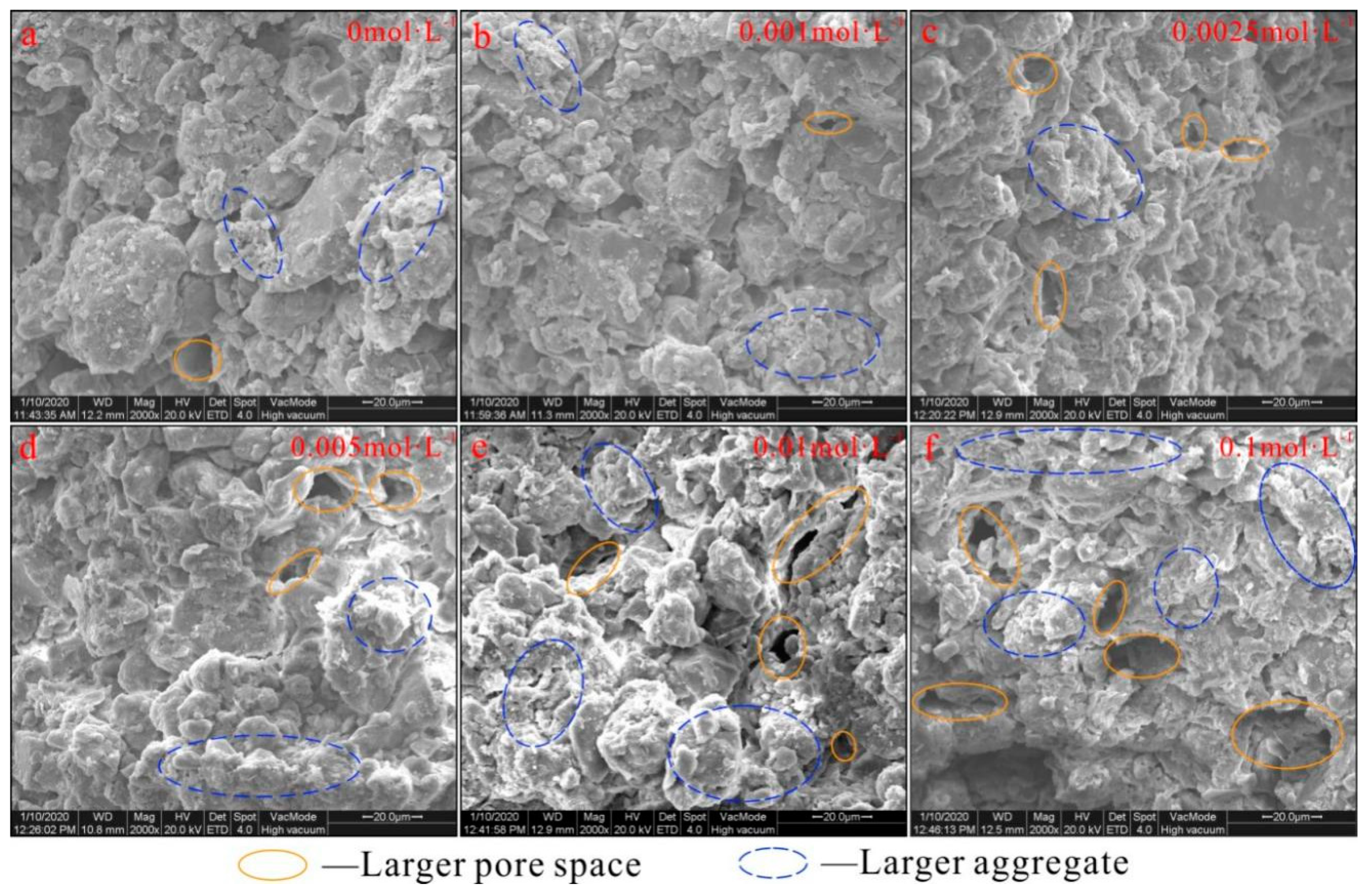 Minerals 10 00199 g010 Minerals 10 00199 g010