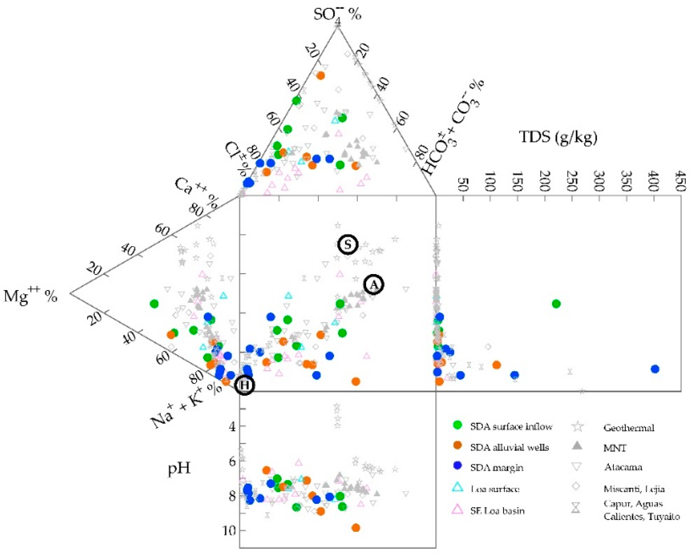 Minerals 10 00201 g002 Minerals 10 00201 g002