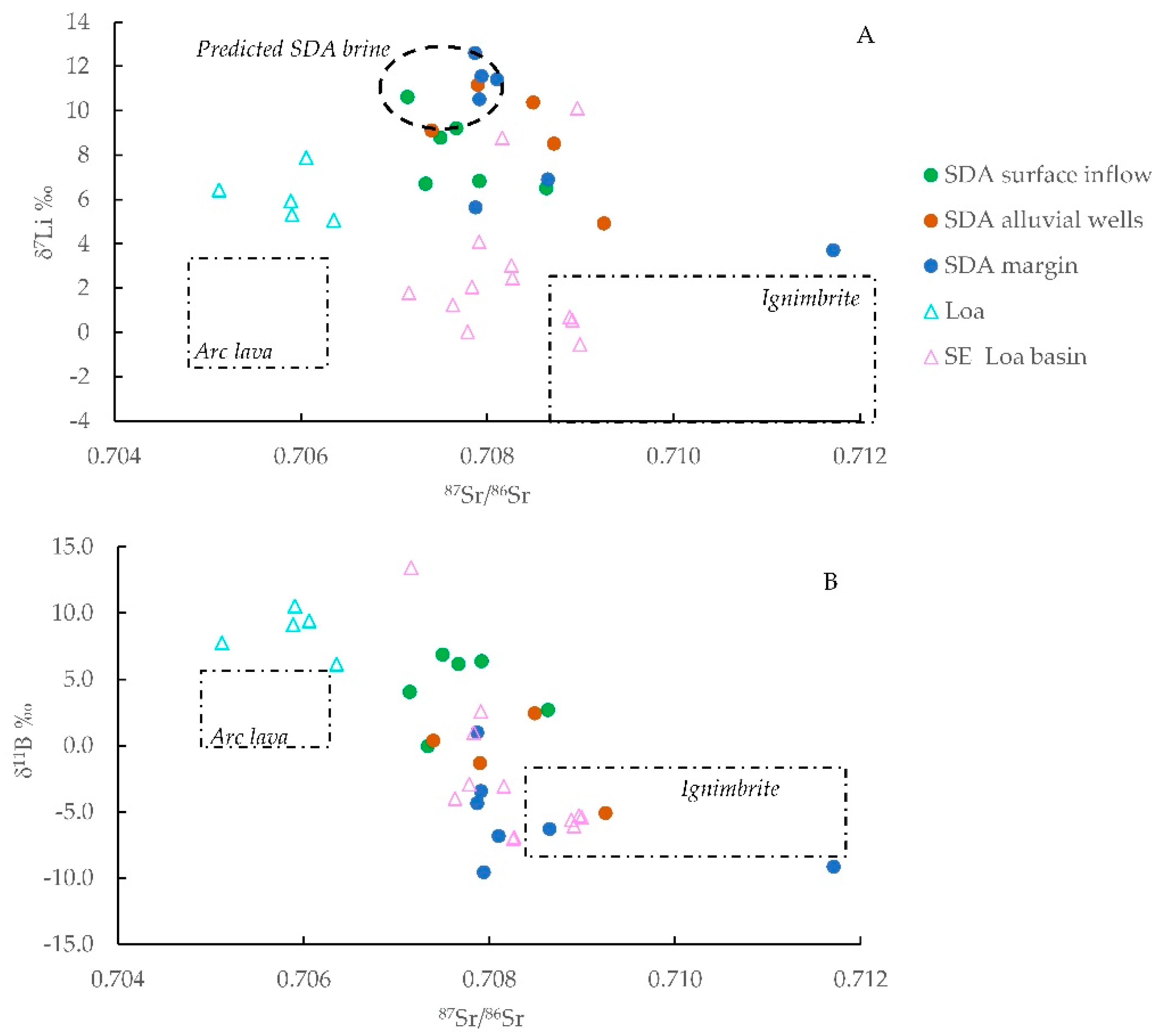 Minerals 10 00201 g003 Minerals 10 00201 g003
