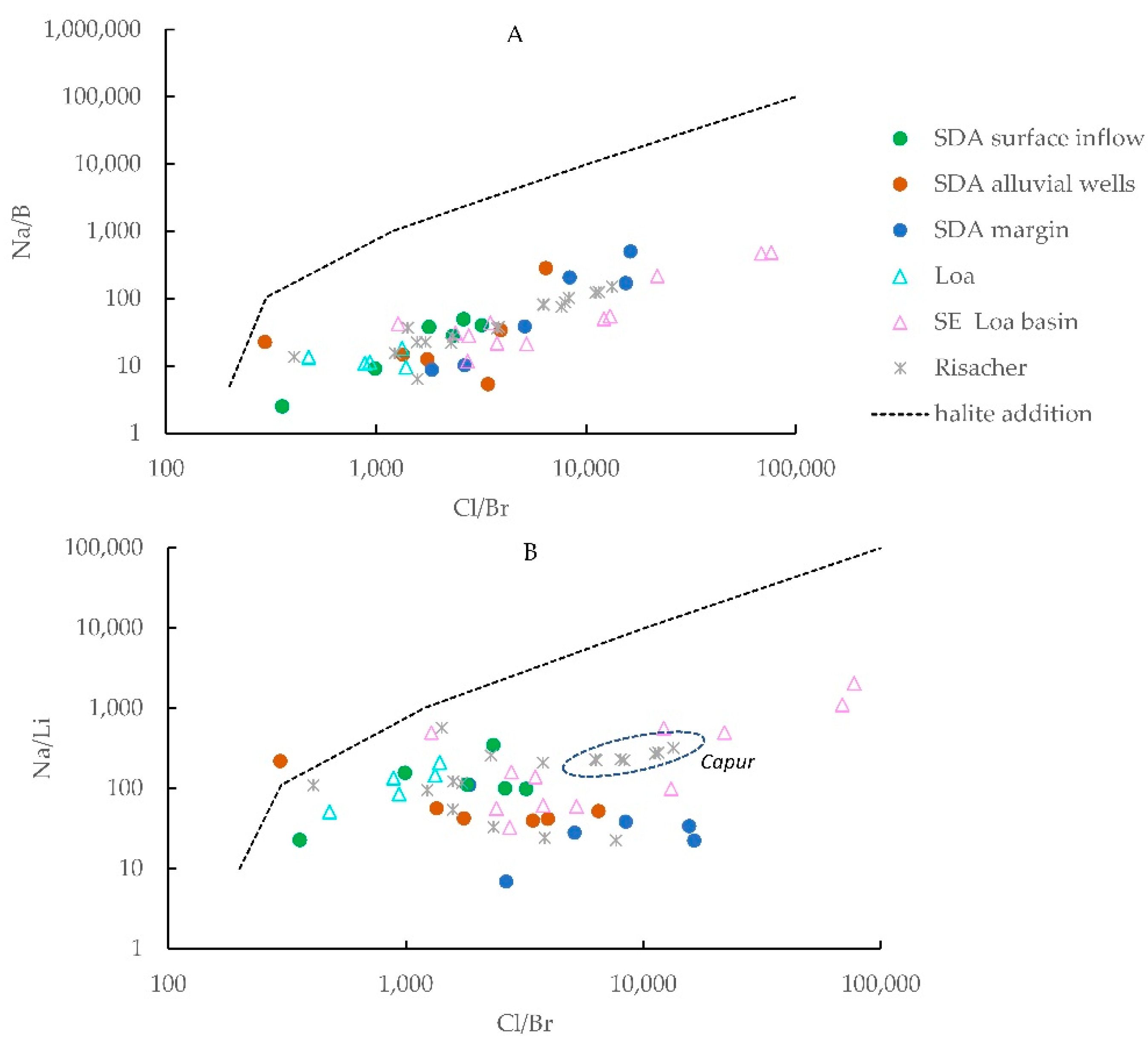 Minerals 10 00201 g004 Minerals 10 00201 g004