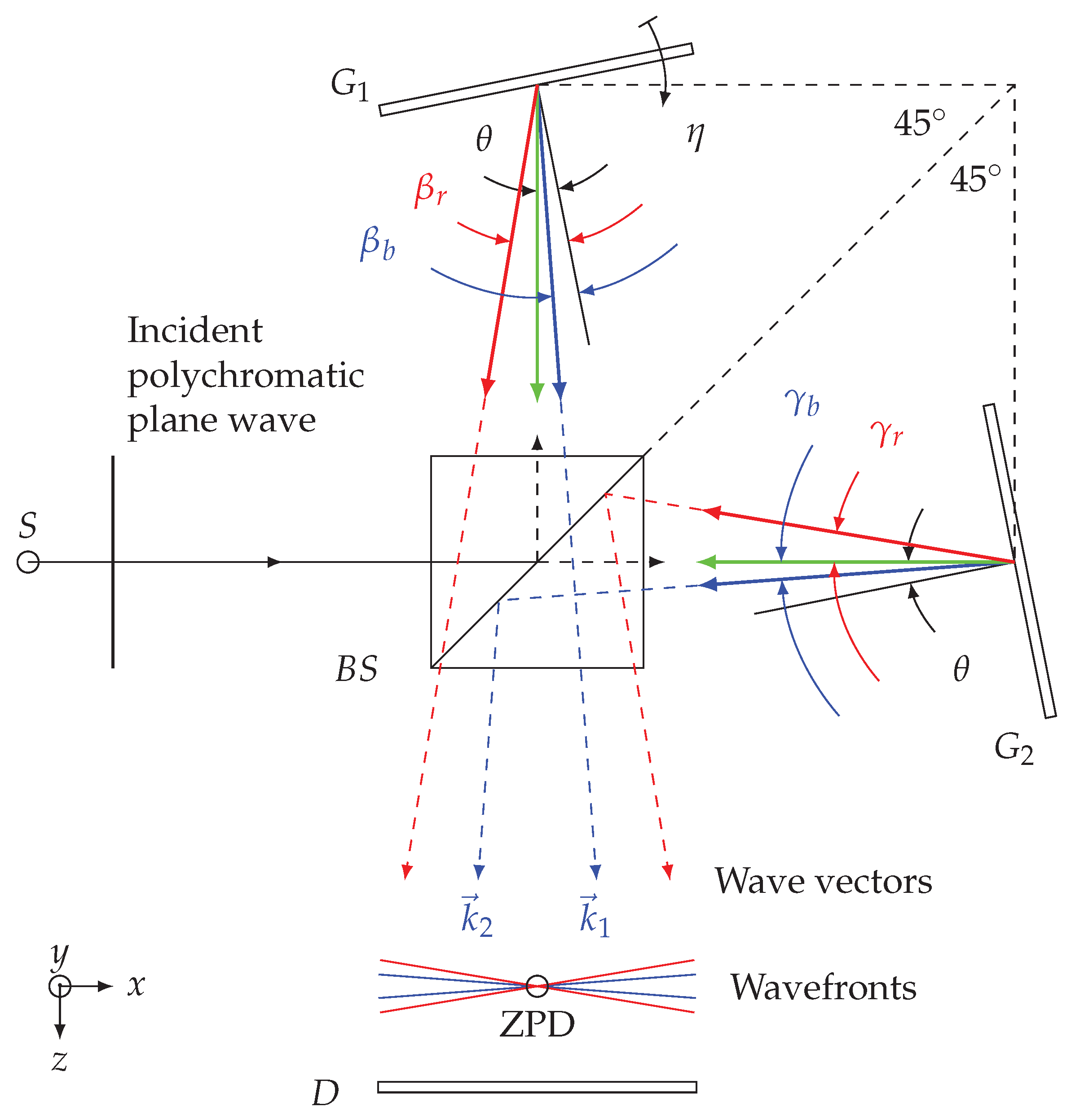 Minerals 10 00202 g001 550