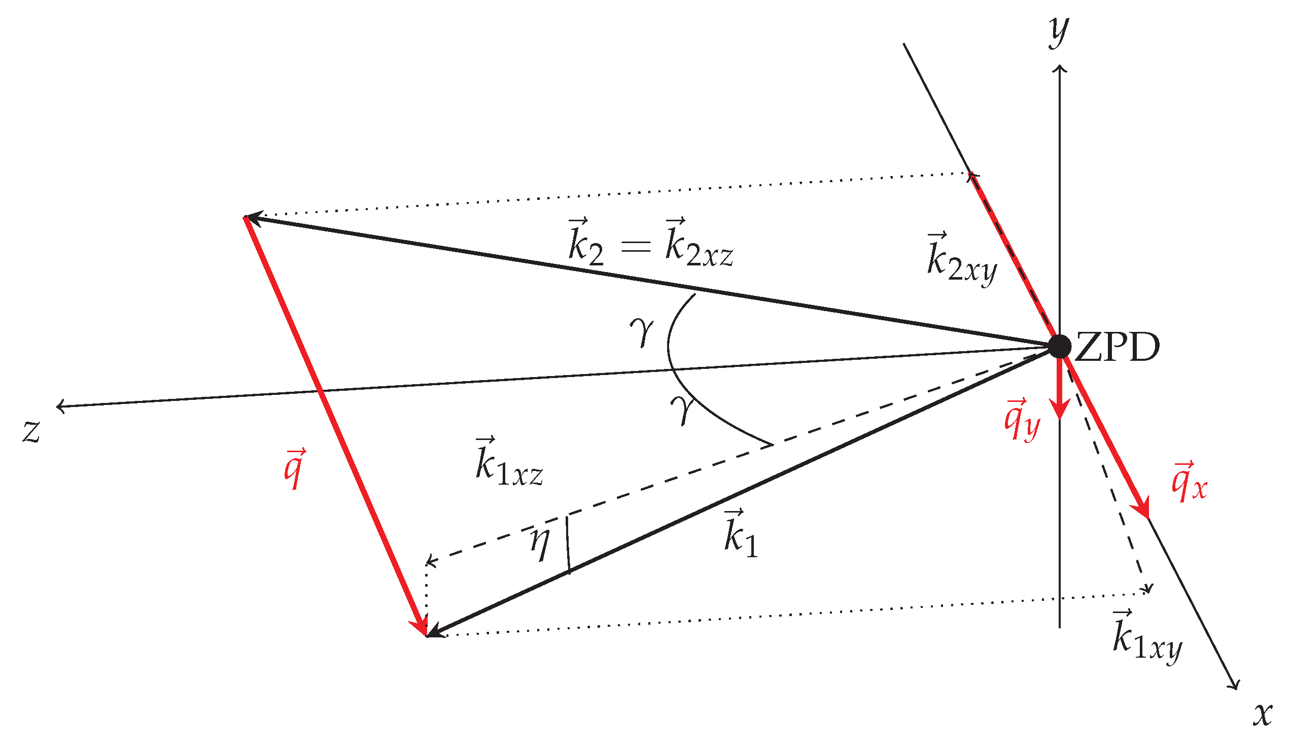 Minerals 10 00202 g002 550