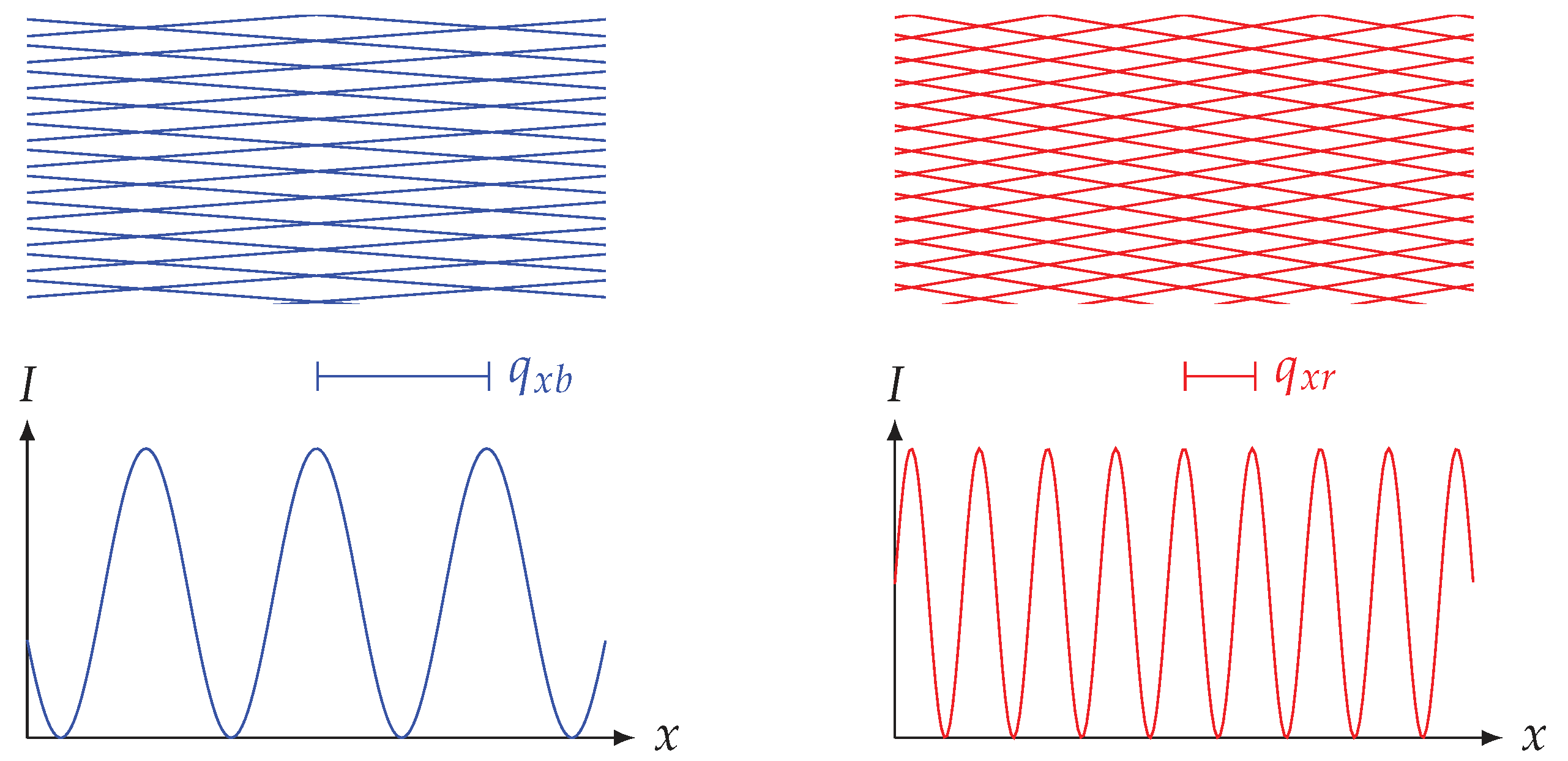 Minerals 10 00202 g003 550