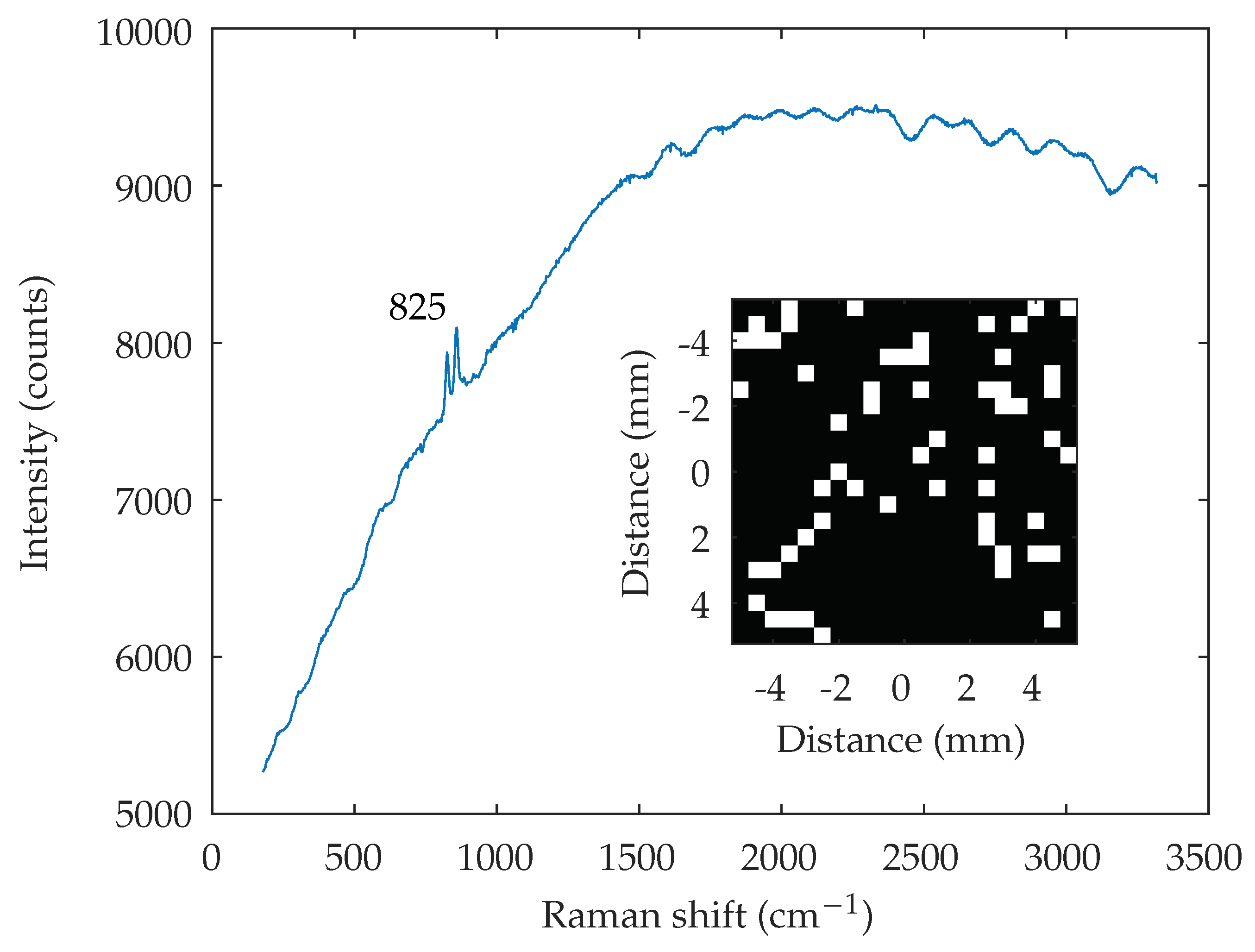 Minerals 10 00202 g007 550