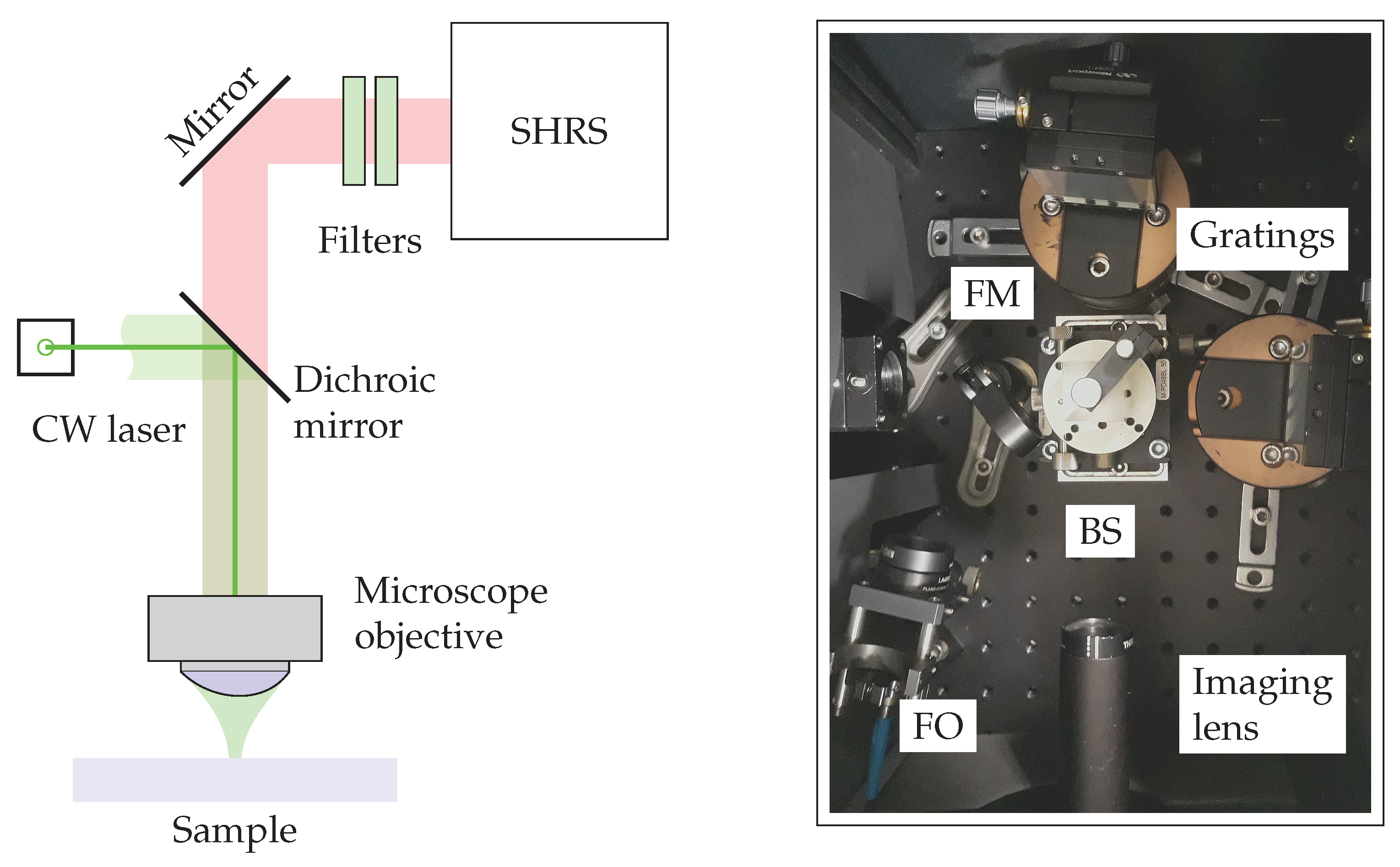 Minerals 10 00202 g008 550