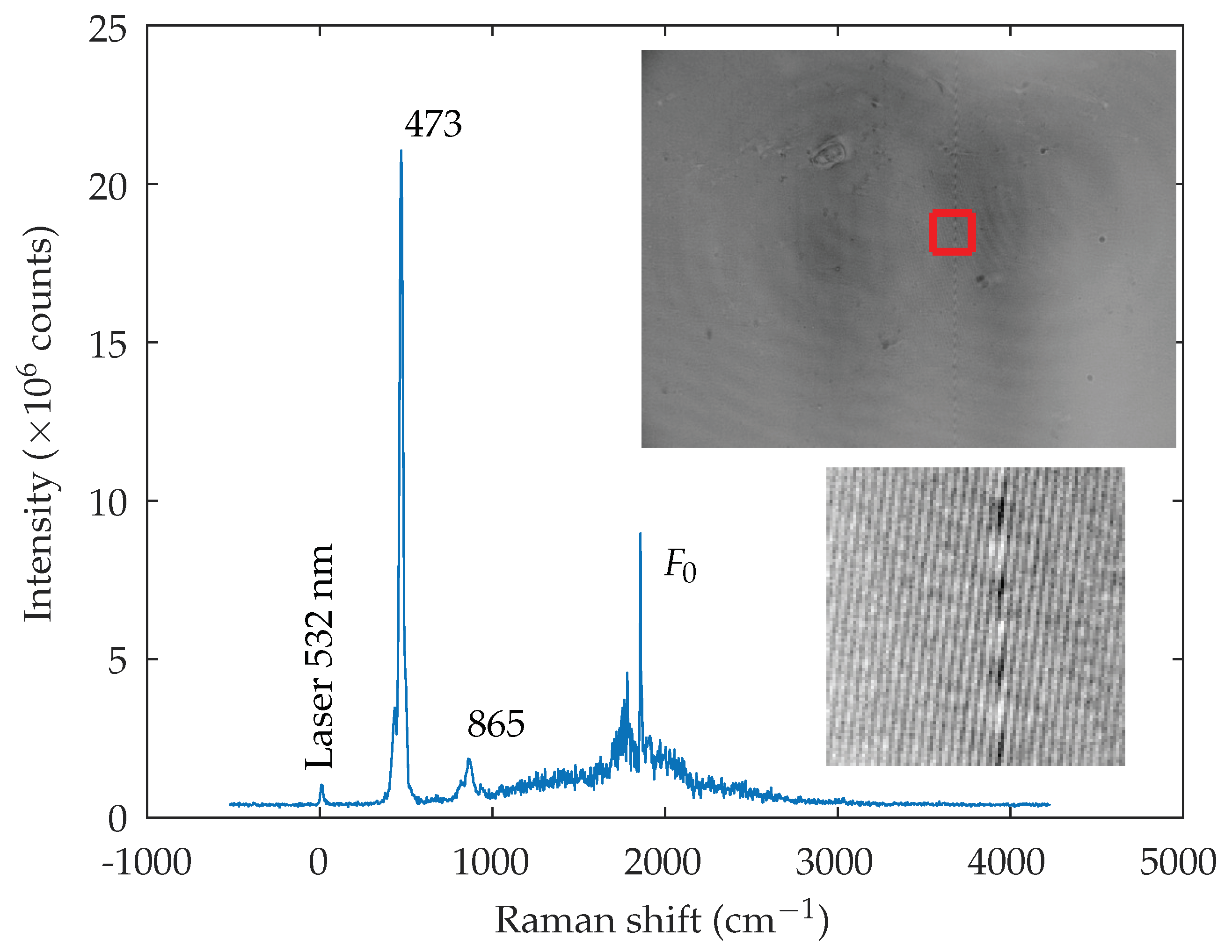Minerals 10 00202 g010 550