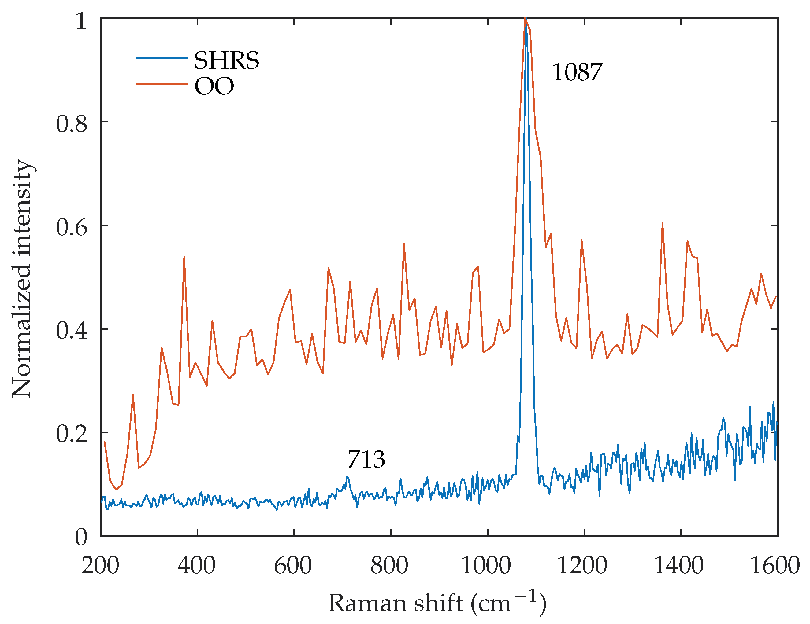 Minerals 10 00202 g011 550