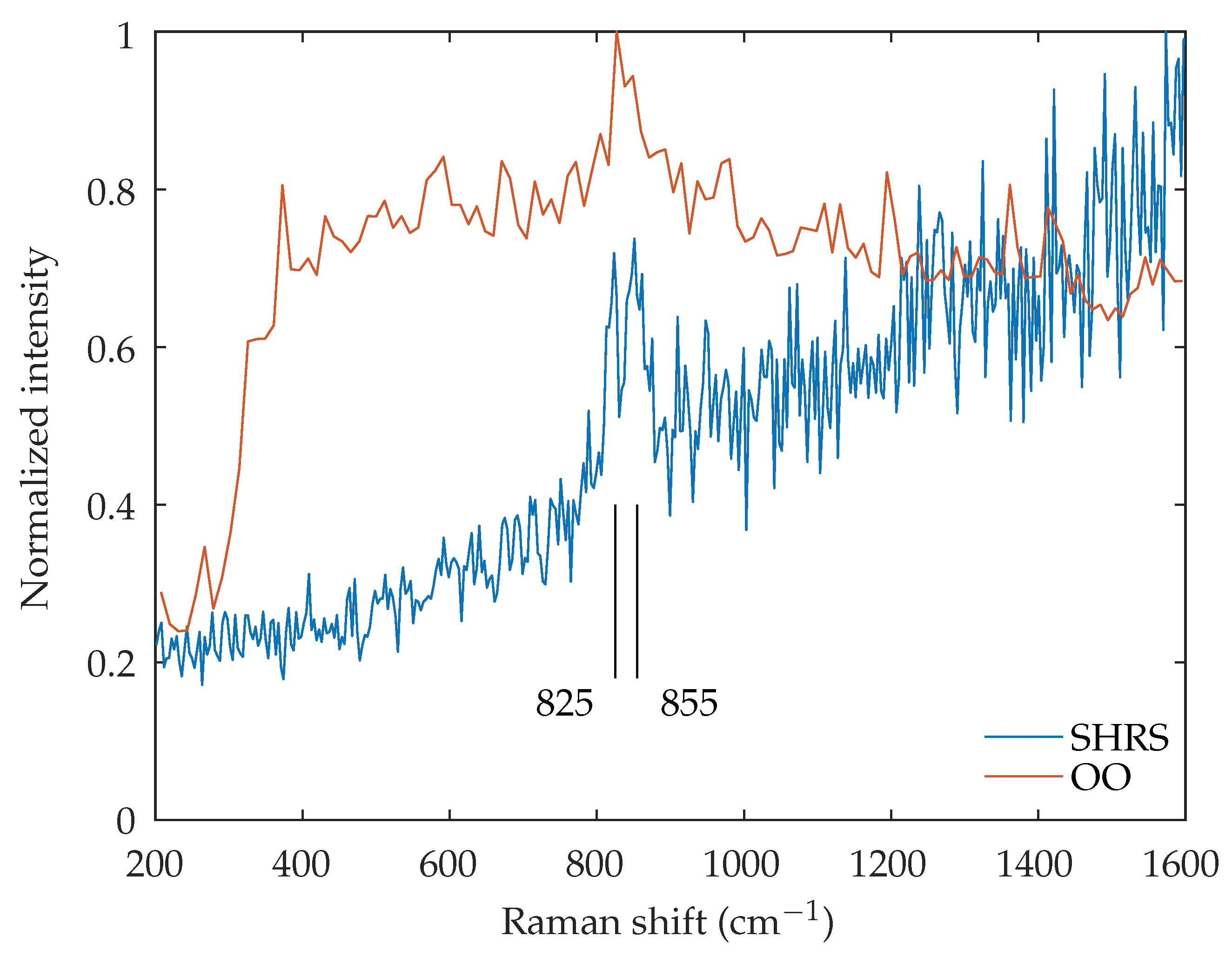 Minerals 10 00202 g013 550