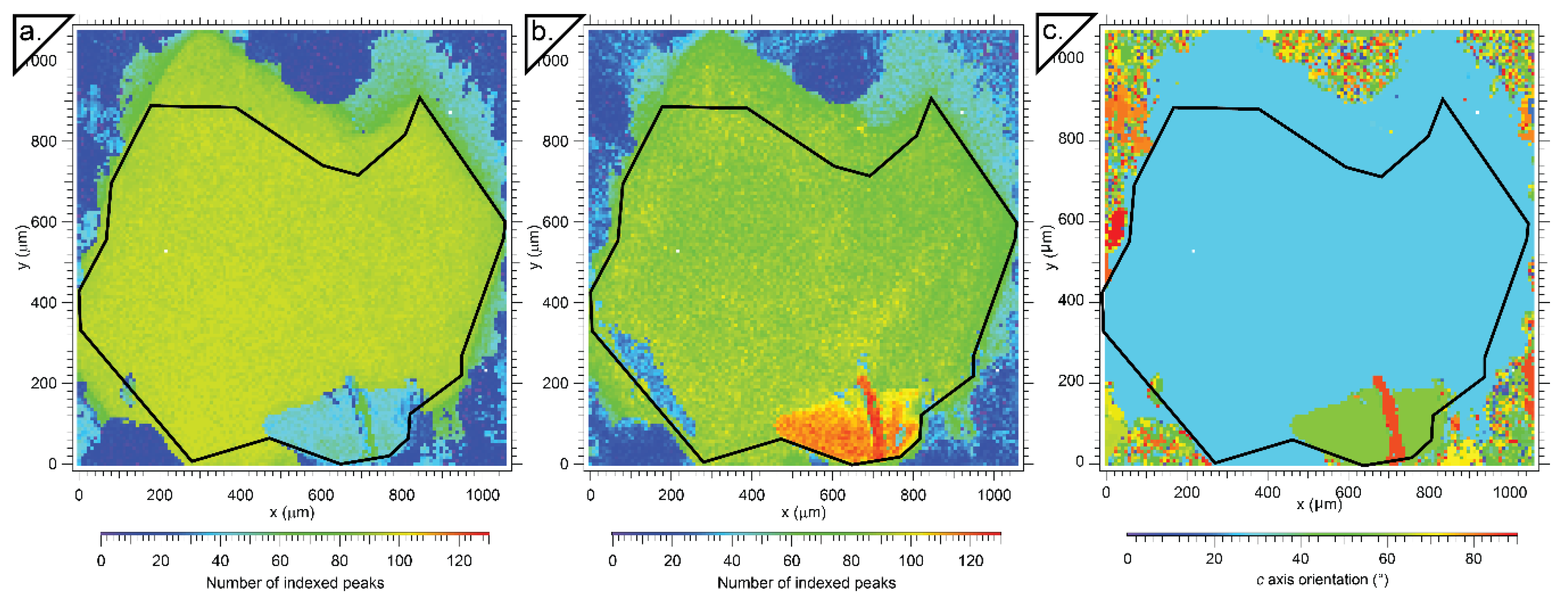 Minerals 10 00204 g005 Minerals 10 00204 g005
