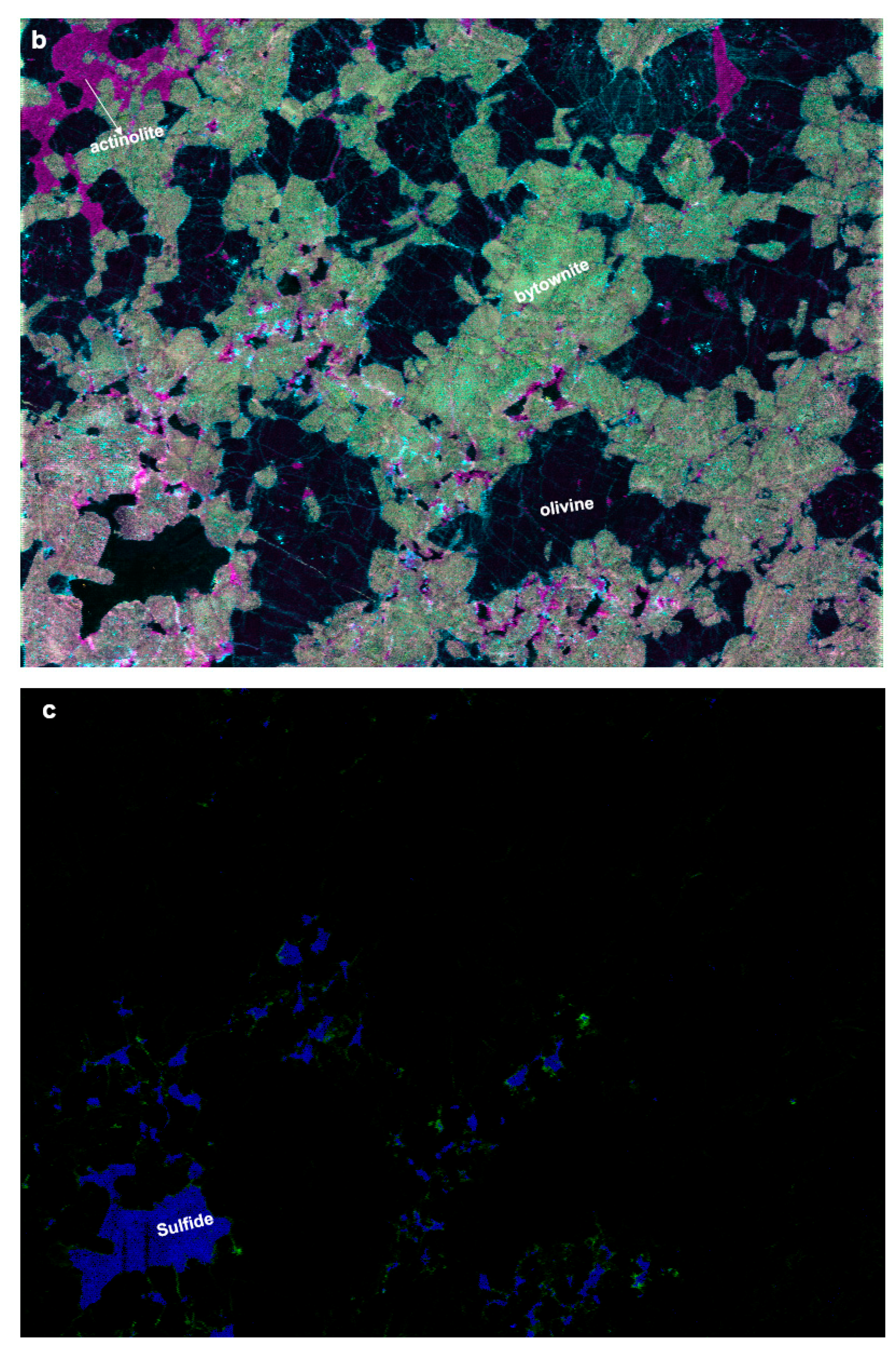 Minerals 10 00207 g003b
