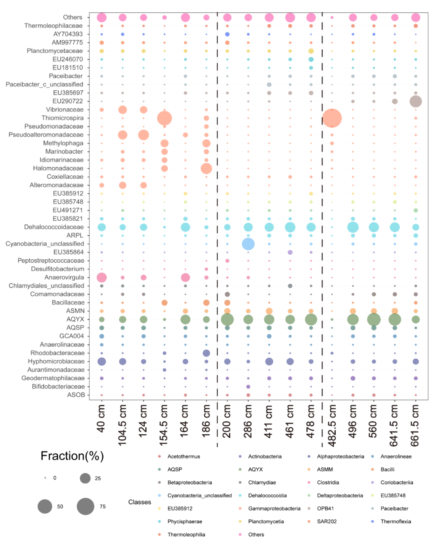 Minerals 10 00208 g007 Minerals 10 00208 g007