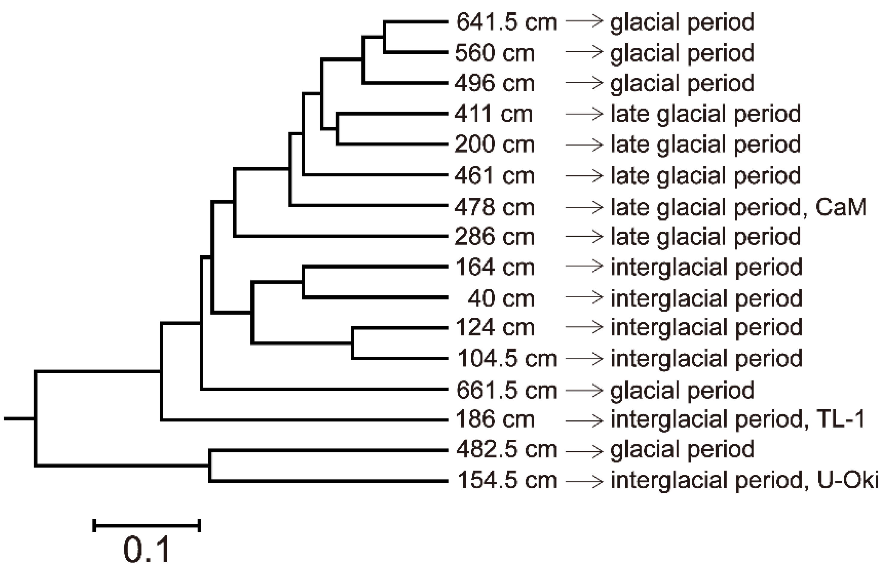 Minerals 10 00208 g008 Minerals 10 00208 g008