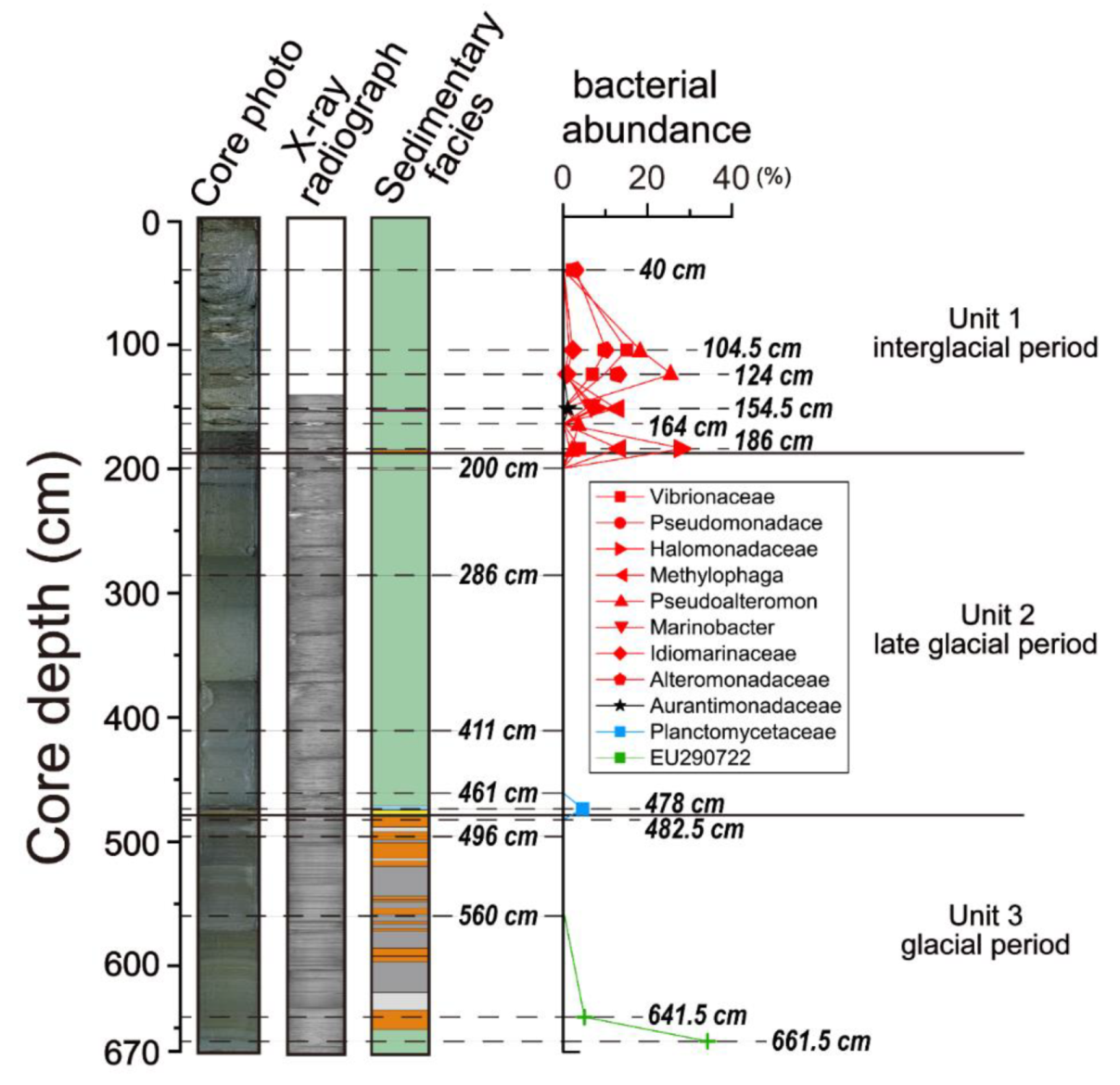 Minerals 10 00208 g009 Minerals 10 00208 g009