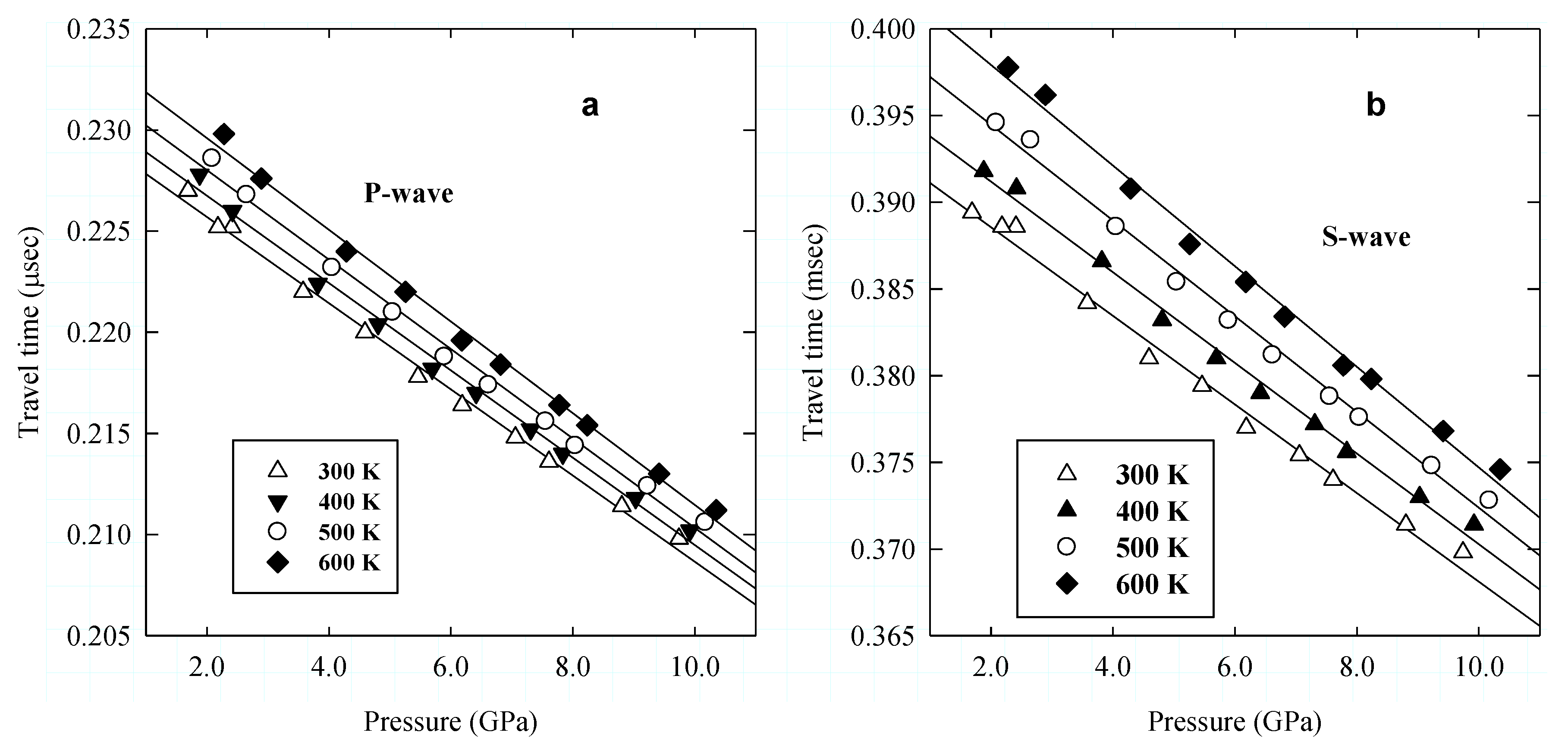 Minerals 10 00209 g005